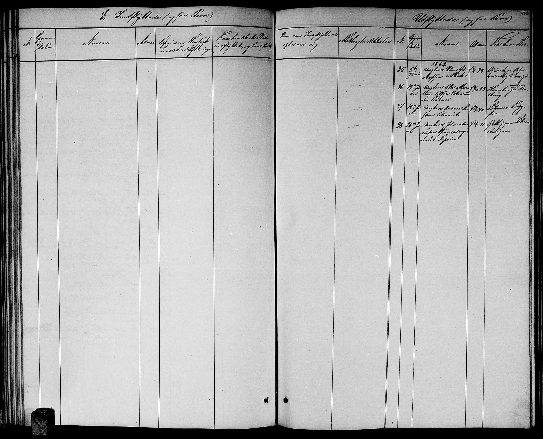 Høland prestekontor Kirkebøker, AV/SAO-A-10346a/G/Ga/L0004: Parish register (copy) no. I 4, 1854-1862, p. 402