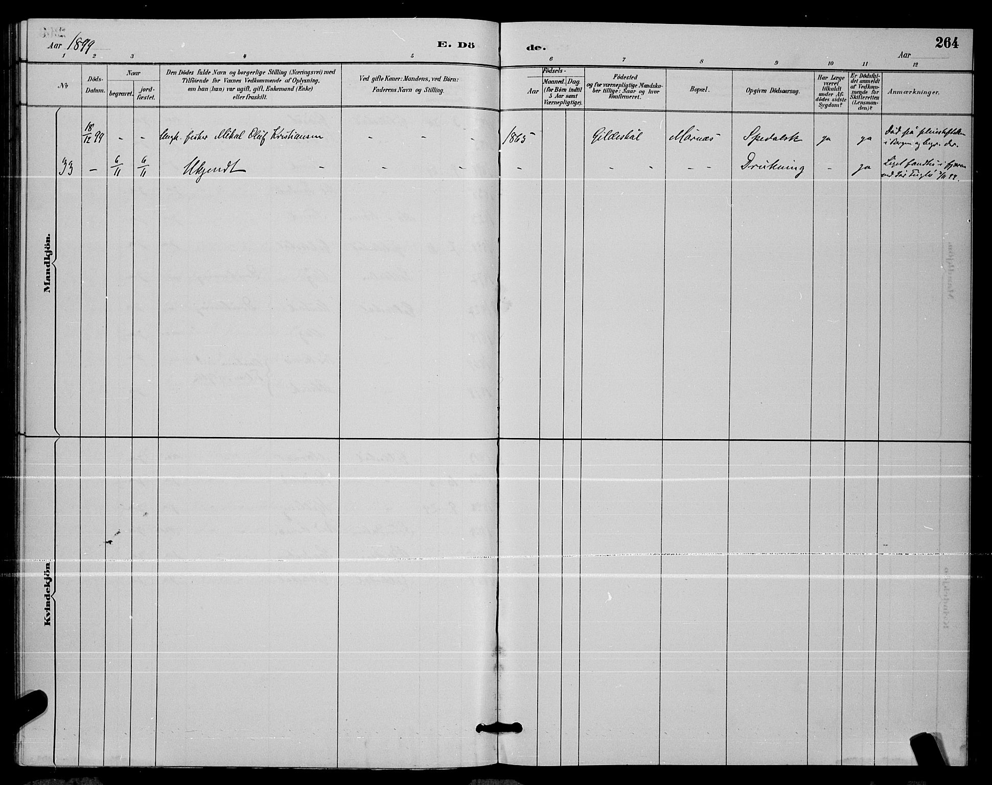 Ministerialprotokoller, klokkerbøker og fødselsregistre - Nordland, SAT/A-1459/805/L0108: Parish register (copy) no. 805C04, 1885-1899, p. 264
