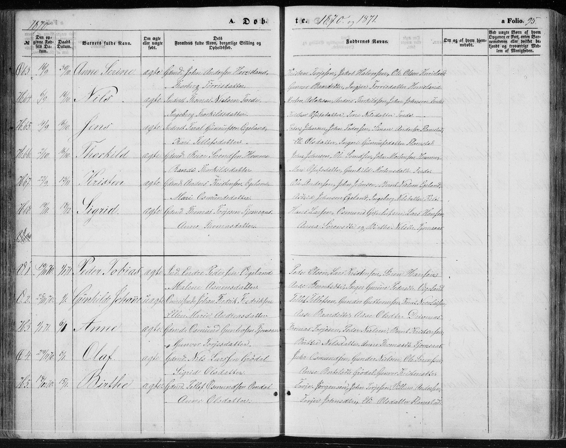 Vennesla sokneprestkontor, AV/SAK-1111-0045/Fa/Fac/L0007: Parish register (official) no. A 7, 1855-1873, p. 95