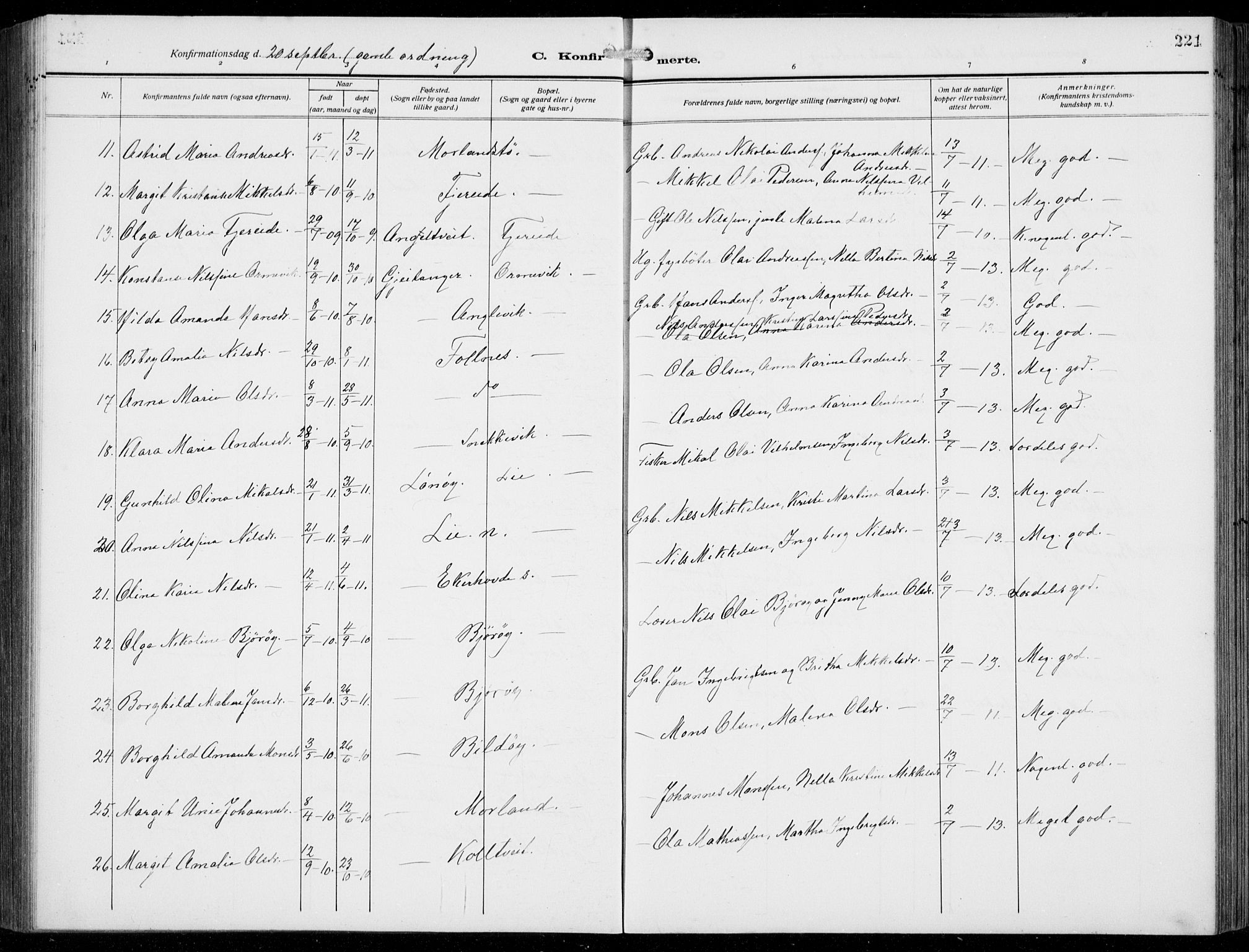 Fjell sokneprestembete, AV/SAB-A-75301/H/Hab: Parish register (copy) no. A  6, 1918-1936, p. 221