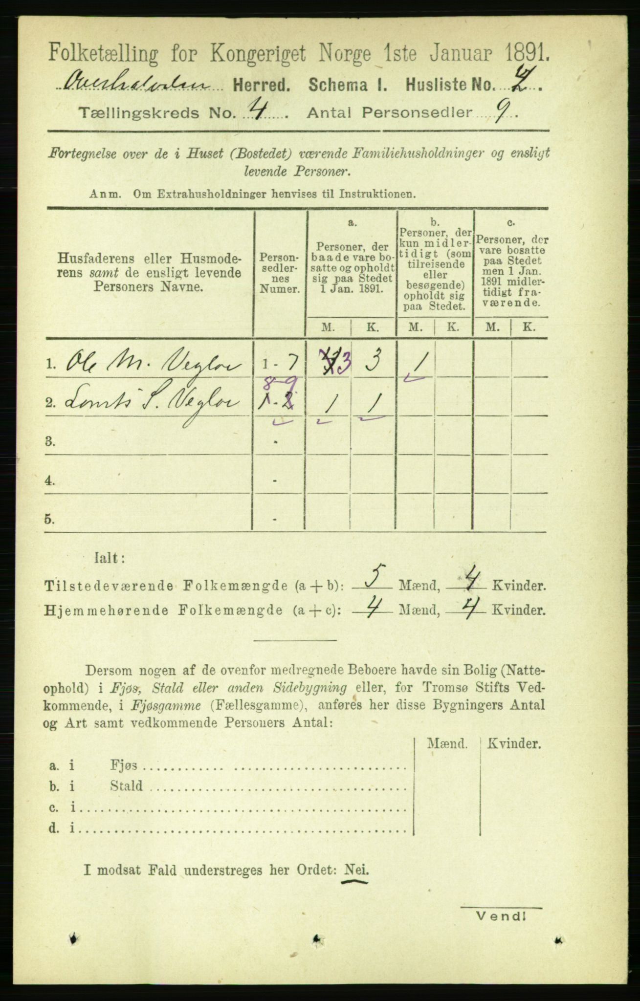 RA, 1891 census for 1744 Overhalla, 1891, p. 1014