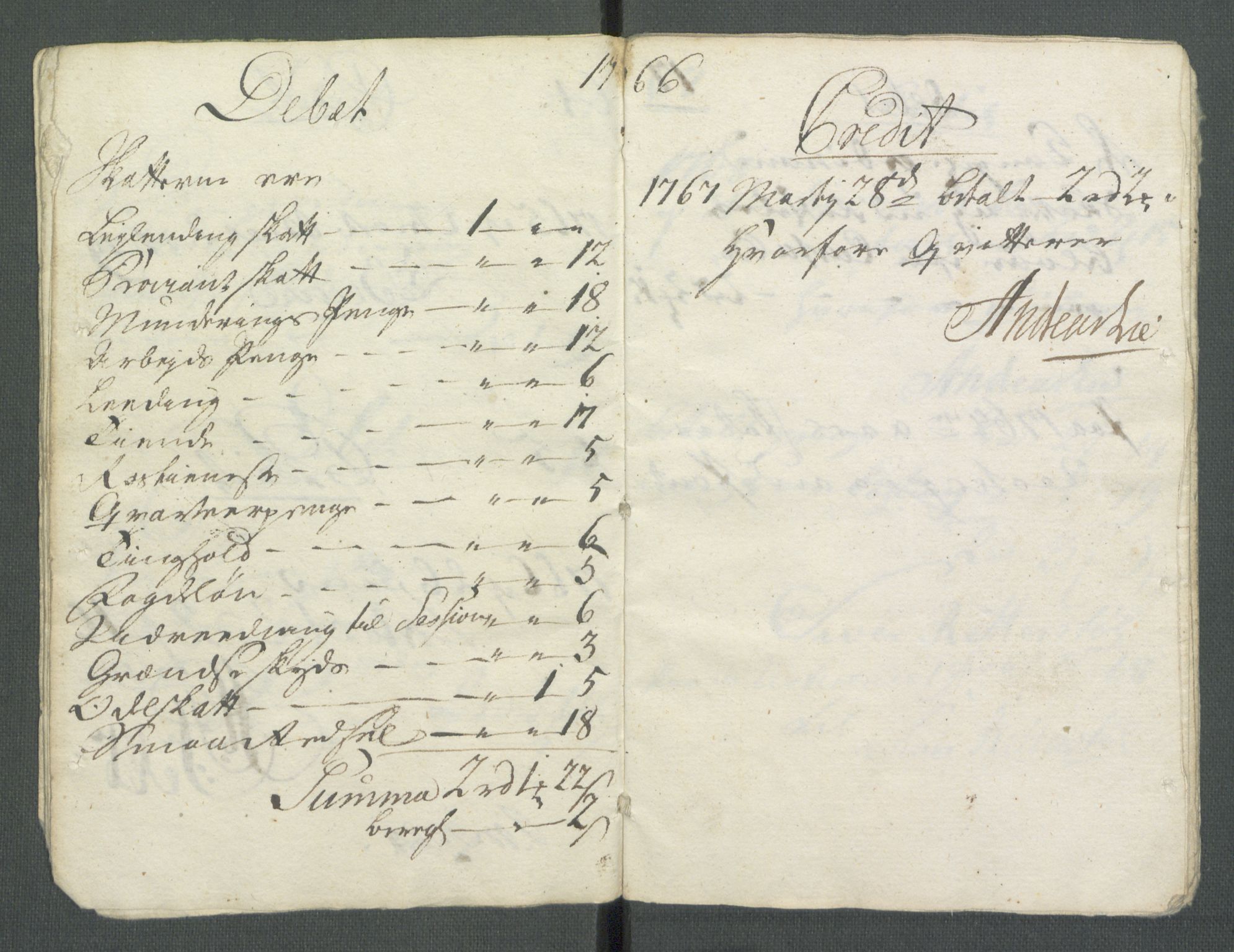 Rentekammeret inntil 1814, Realistisk ordnet avdeling, AV/RA-EA-4070/Od/L0001/0002: Oppløp / [Æ2]: Dokumenter om Lofthusurolighetene i Nedenes, 1786-1789, p. 211