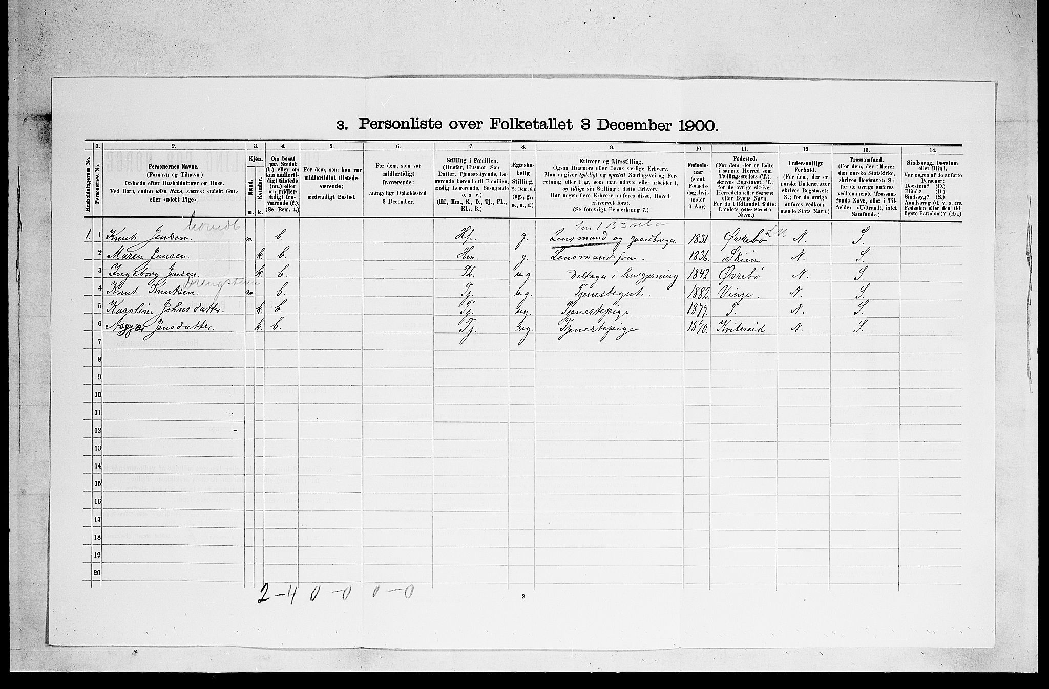 SAKO, 1900 census for Holla, 1900, p. 786