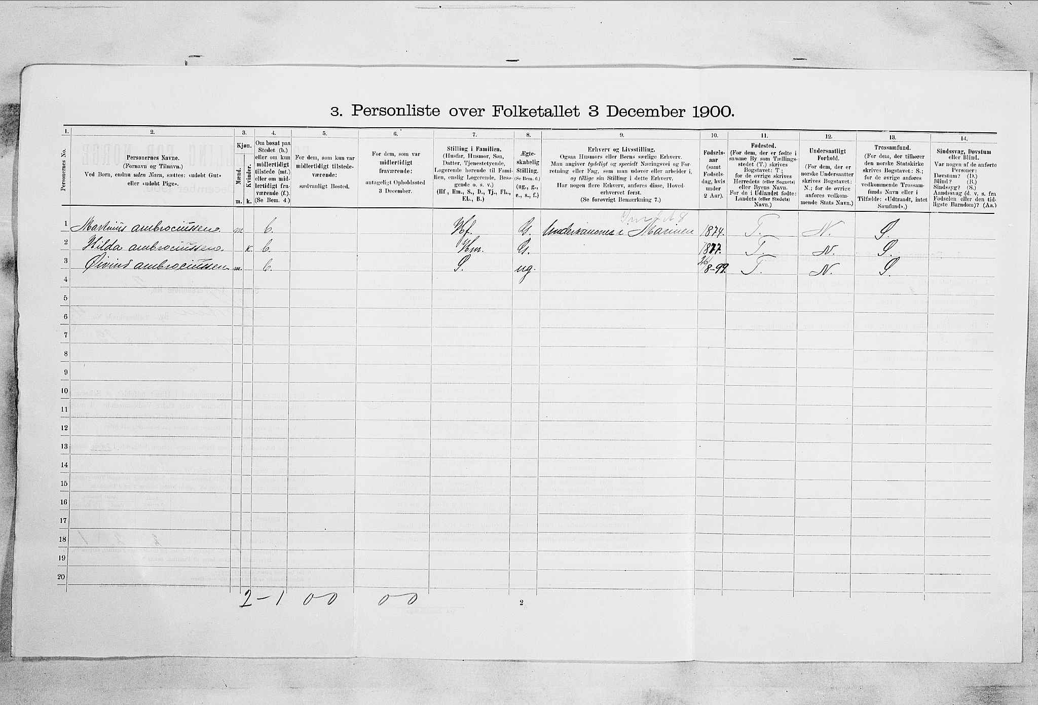 RA, 1900 census for Horten, 1900, p. 3057