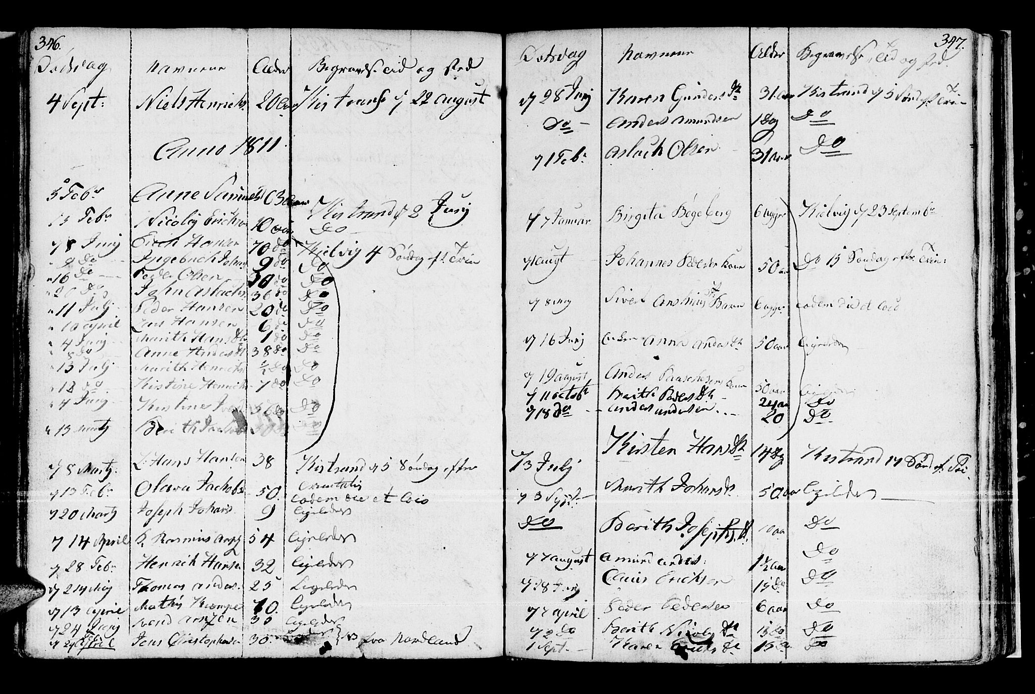 Kistrand/Porsanger sokneprestembete, SATØ/S-1351/H/Ha/L0002.kirke: Parish register (official) no. 2, 1792-1830, p. 346-347
