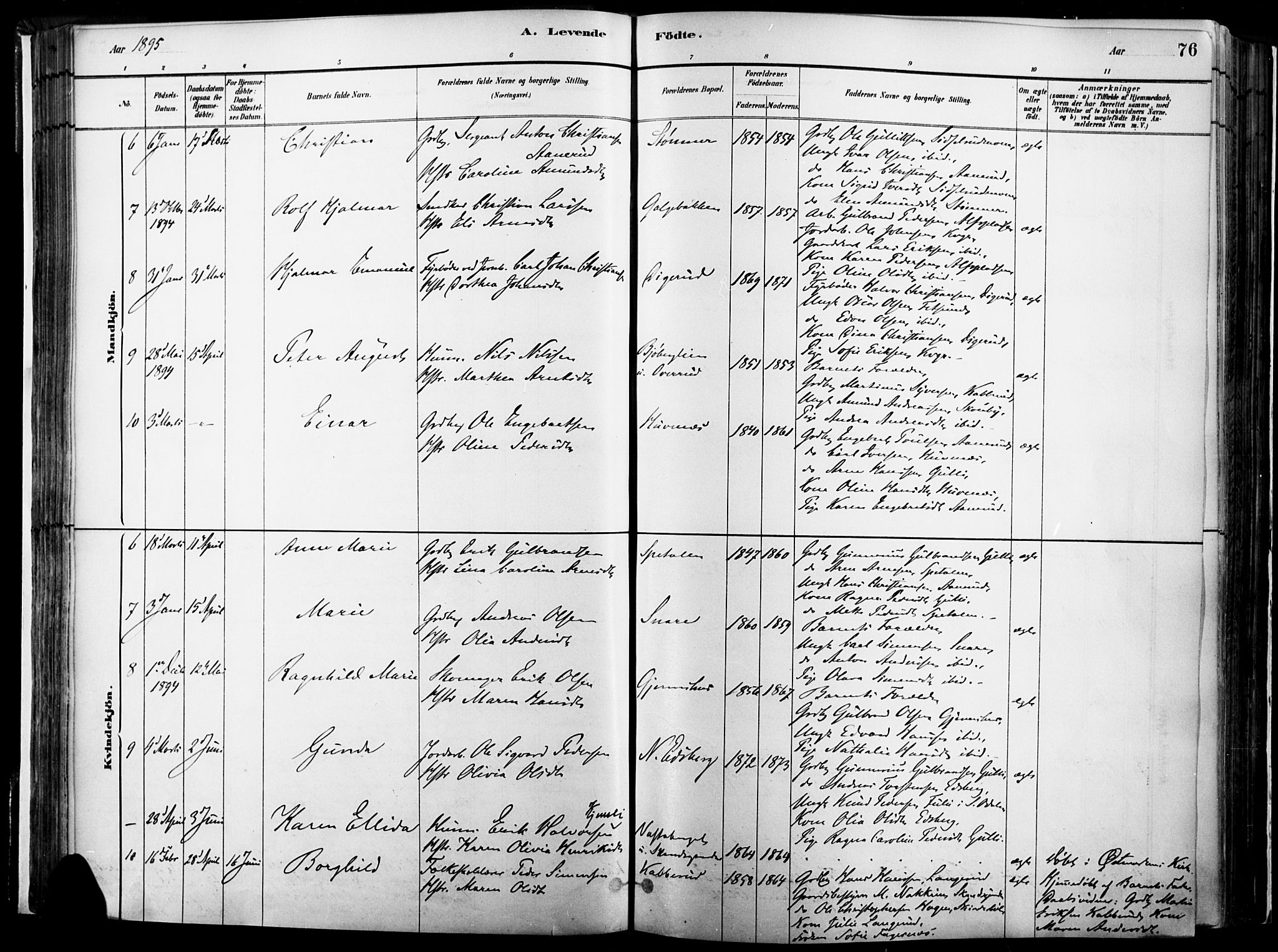 Vinger prestekontor, AV/SAH-PREST-024/H/Ha/Haa/L0014: Parish register (official) no. 14, 1881-1900, p. 76