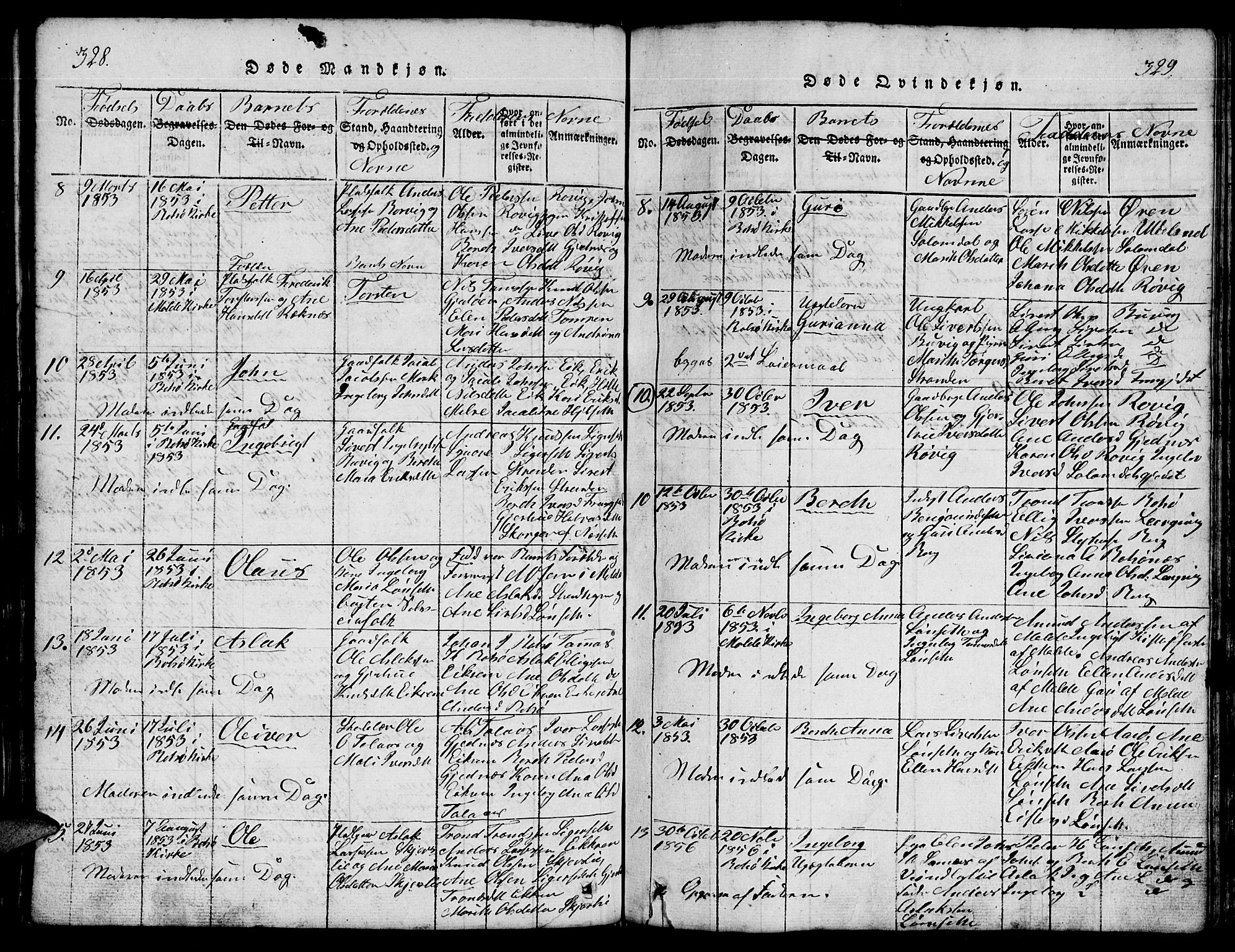 Ministerialprotokoller, klokkerbøker og fødselsregistre - Møre og Romsdal, SAT/A-1454/555/L0665: Parish register (copy) no. 555C01, 1818-1868, p. 328-329
