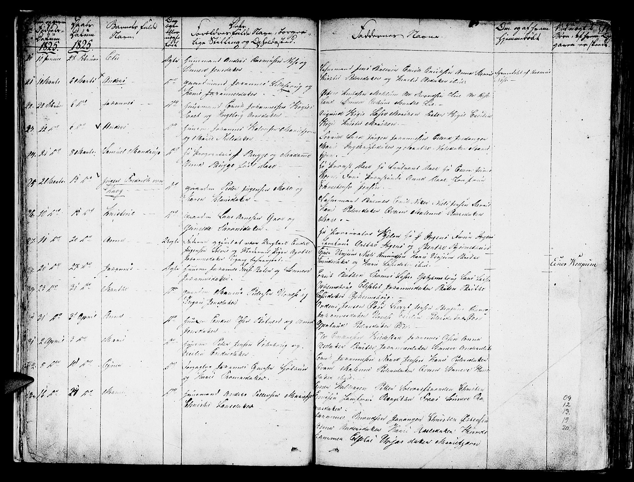 Hafslo sokneprestembete, SAB/A-80301/H/Haa/Haaa/L0004: Parish register (official) no. A 4, 1821-1834, p. 17