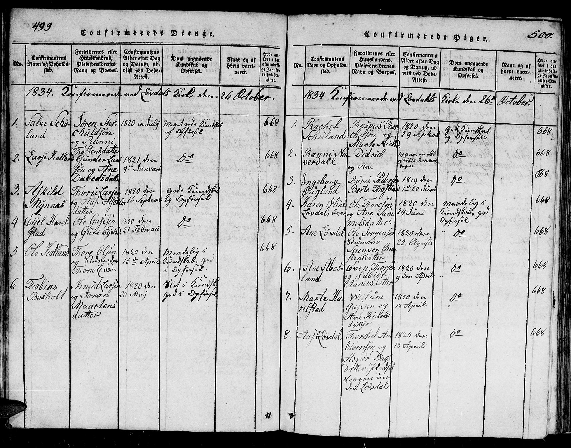 Holum sokneprestkontor, SAK/1111-0022/F/Fb/Fbb/L0001: Parish register (copy) no. B 1, 1820-1847, p. 499-500
