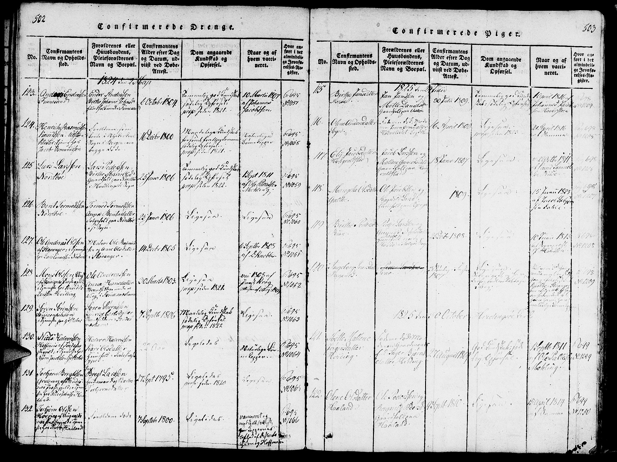 Rennesøy sokneprestkontor, SAST/A -101827/H/Ha/Haa/L0004: Parish register (official) no. A 4, 1816-1837, p. 502-503