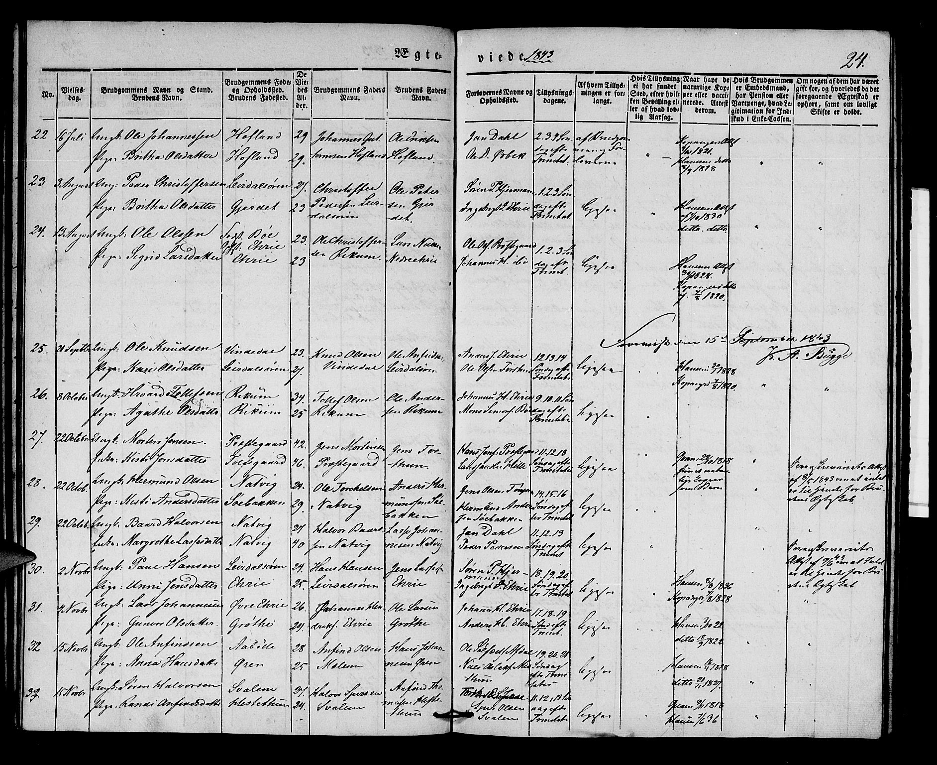 Lærdal sokneprestembete, AV/SAB-A-81201: Parish register (official) no. A 8, 1834-1853, p. 24