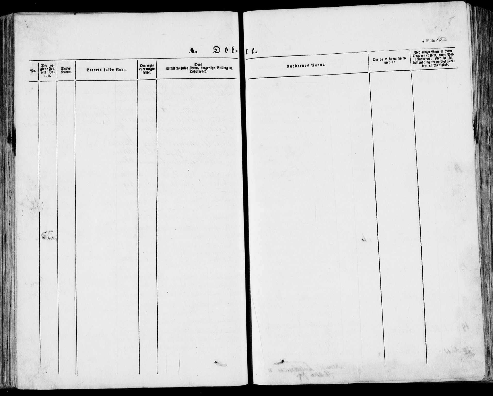 Stokke kirkebøker, AV/SAKO-A-320/F/Fa/L0007: Parish register (official) no. I 7, 1844-1857, p. 152