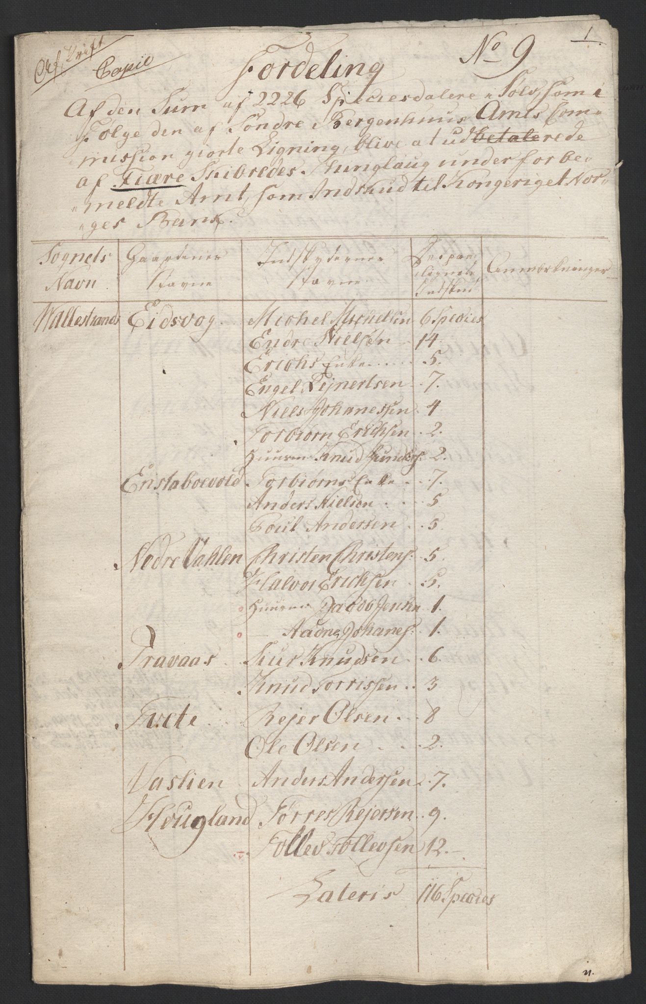 Sølvskatten 1816, NOBA/SOLVSKATTEN/A/L0037: Bind 39a: Sunnhordland og Hardanger fogderi, 1816, p. 86
