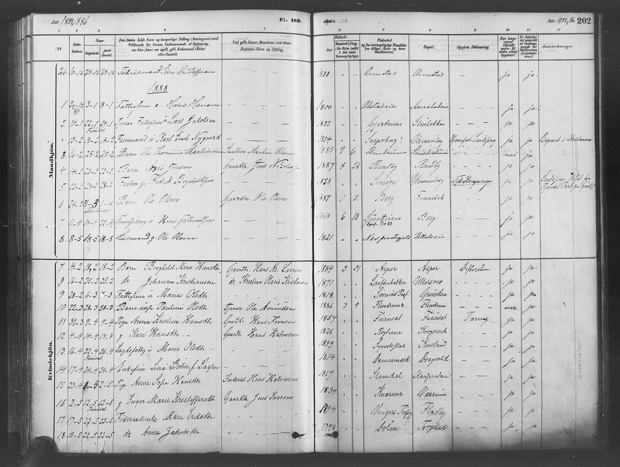 Ullensaker prestekontor Kirkebøker, AV/SAO-A-10236a/F/Fa/L0019: Parish register (official) no. I 19, 1878-1891, p. 202