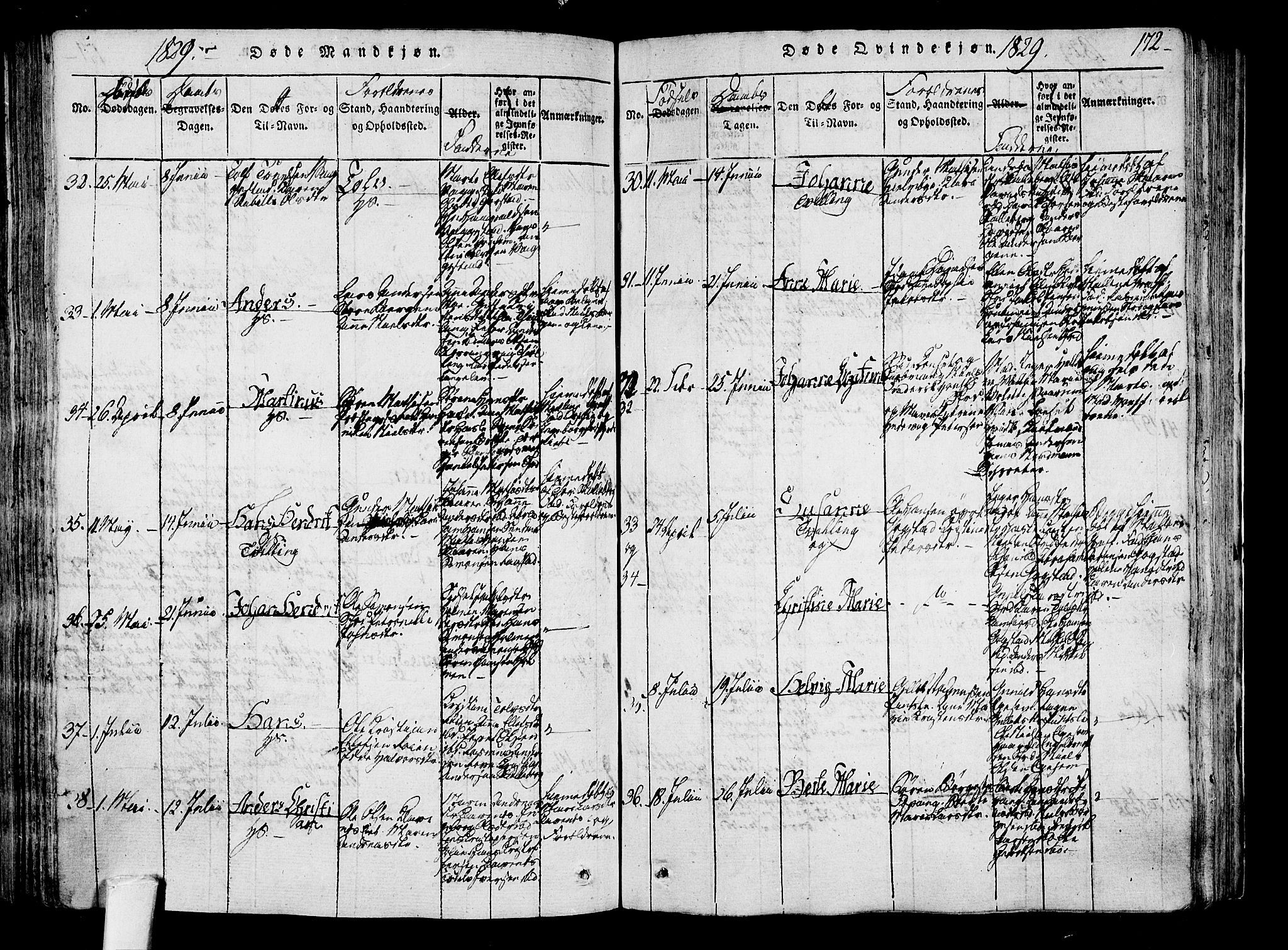 Sandar kirkebøker, AV/SAKO-A-243/F/Fa/L0004: Parish register (official) no. 4, 1814-1832, p. 172