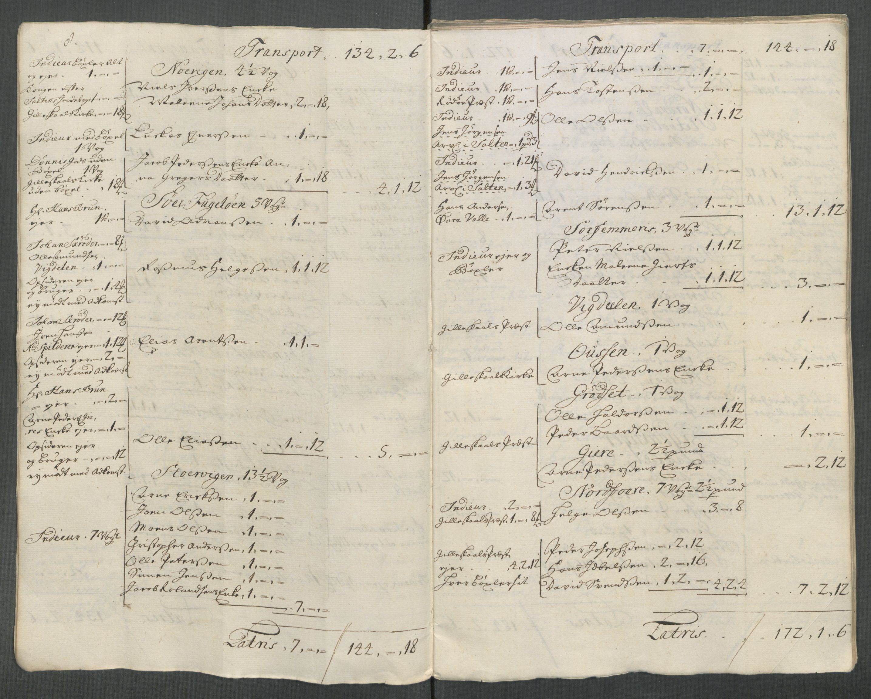 Rentekammeret inntil 1814, Reviderte regnskaper, Fogderegnskap, AV/RA-EA-4092/R65/L4515: Fogderegnskap Helgeland, 1717, p. 29