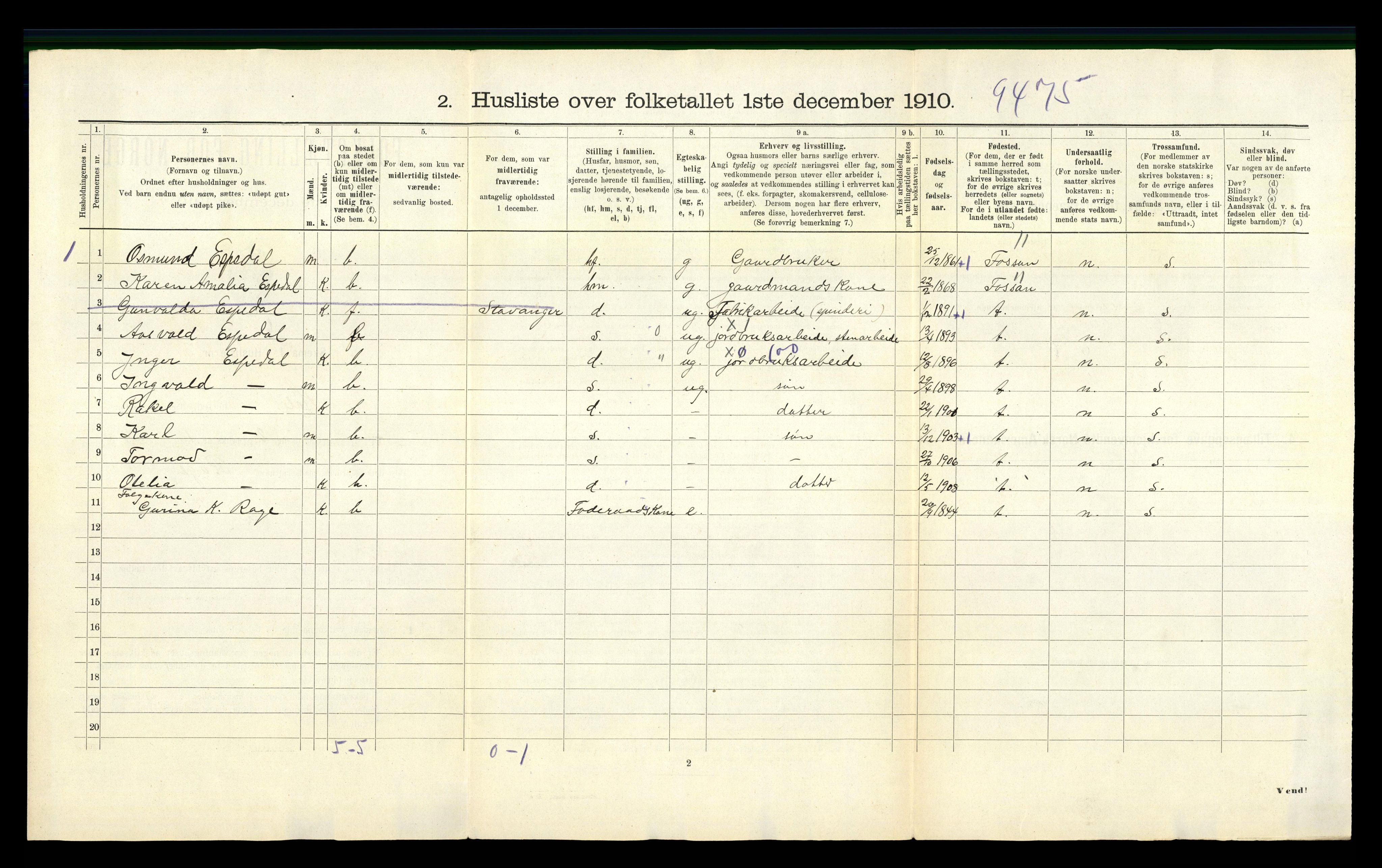 RA, 1910 census for Høle, 1910, p. 37