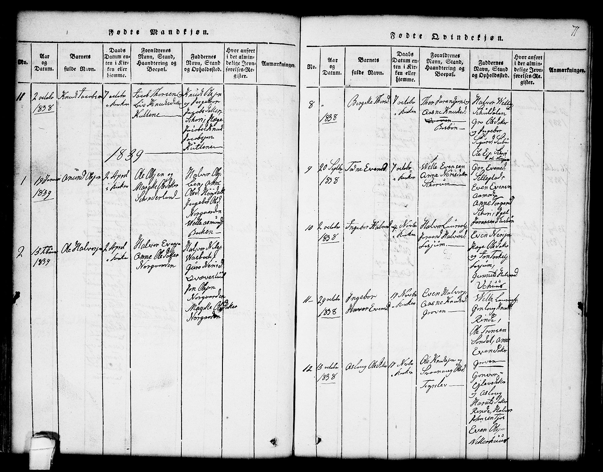 Seljord kirkebøker, SAKO/A-20/G/Gc/L0001: Parish register (copy) no. III 1, 1815-1849, p. 71