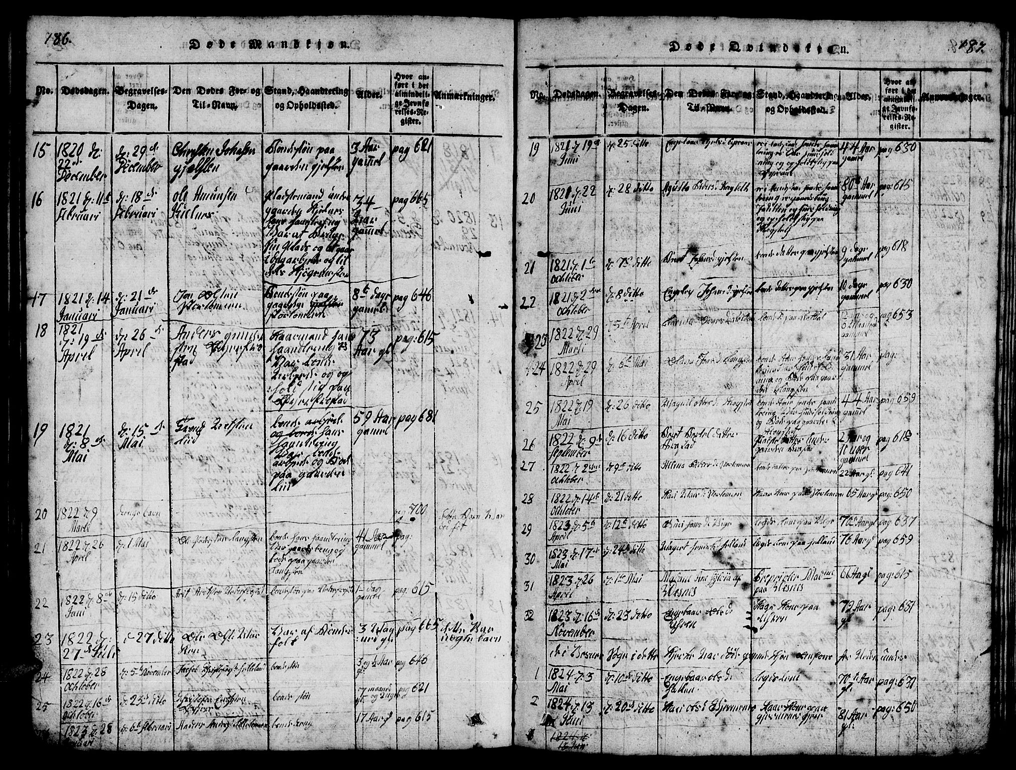 Ministerialprotokoller, klokkerbøker og fødselsregistre - Møre og Romsdal, SAT/A-1454/539/L0535: Parish register (copy) no. 539C01, 1818-1842, p. 186-187