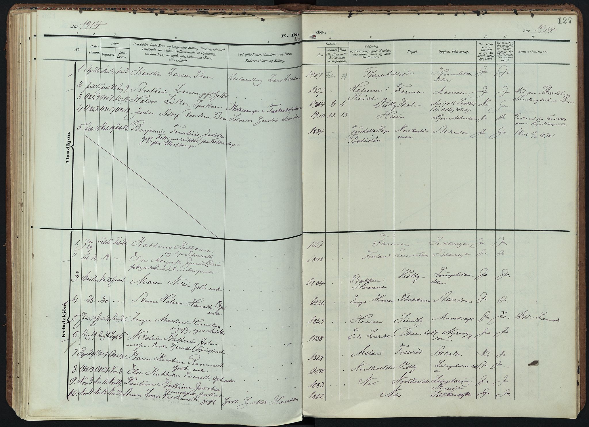 Hedrum kirkebøker, SAKO/A-344/F/Fb/L0002: Parish register (official) no. II 2, 1906-1924, p. 127