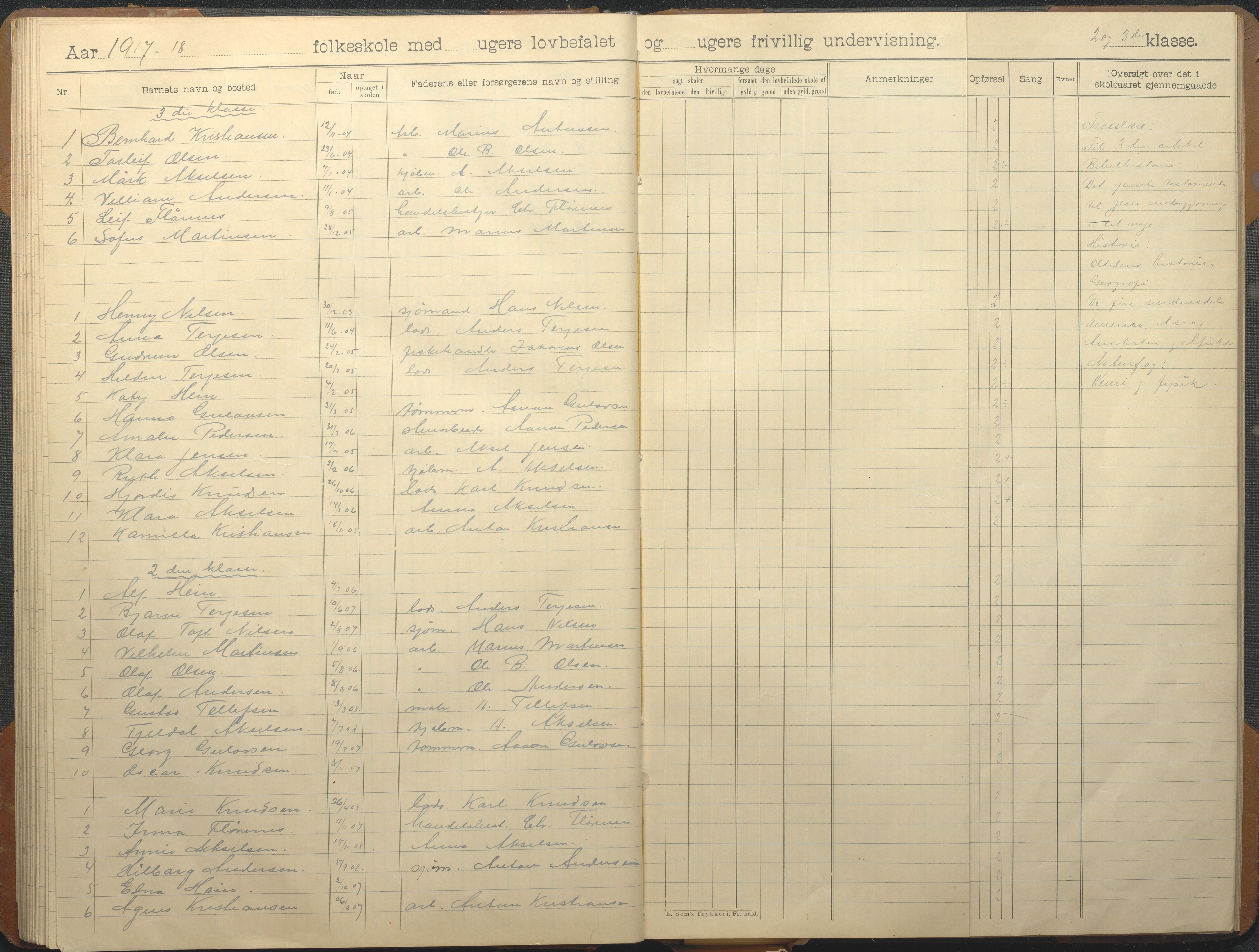 Hisøy kommune frem til 1991, AAKS/KA0922-PK/33/L0008: Skoleprotokoll, 1902-1933