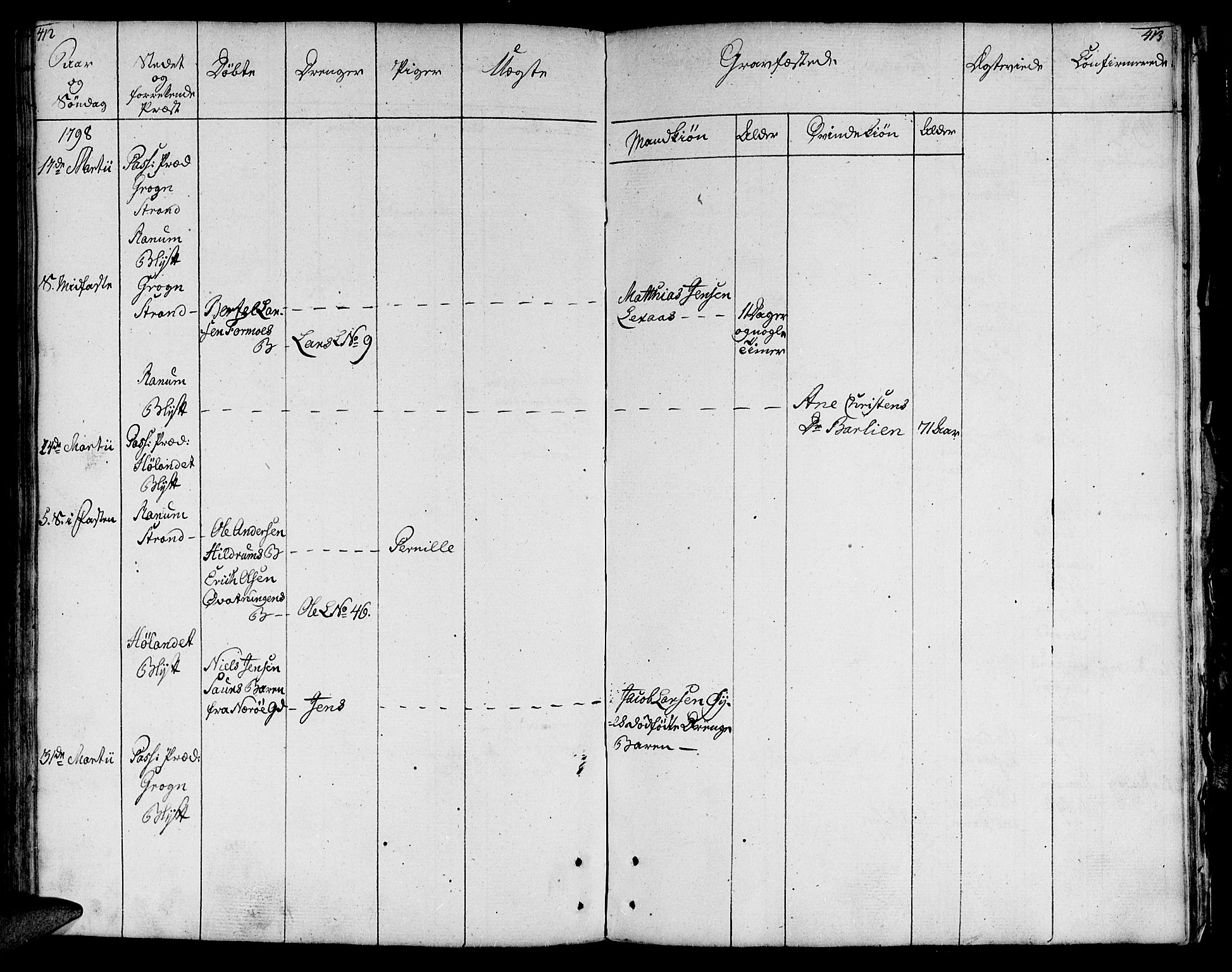 Ministerialprotokoller, klokkerbøker og fødselsregistre - Nord-Trøndelag, AV/SAT-A-1458/764/L0544: Parish register (official) no. 764A04, 1780-1798, p. 412-413