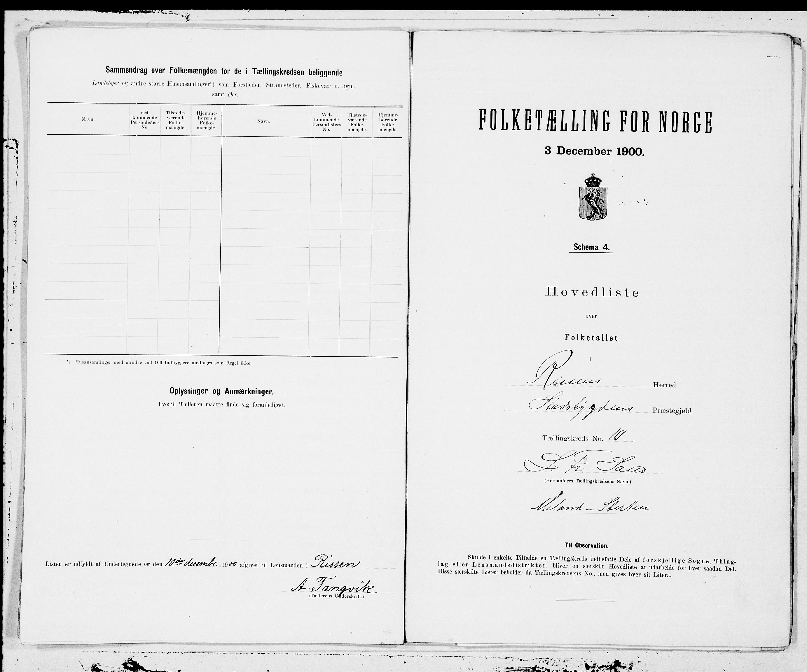SAT, 1900 census for Rissa, 1900, p. 20