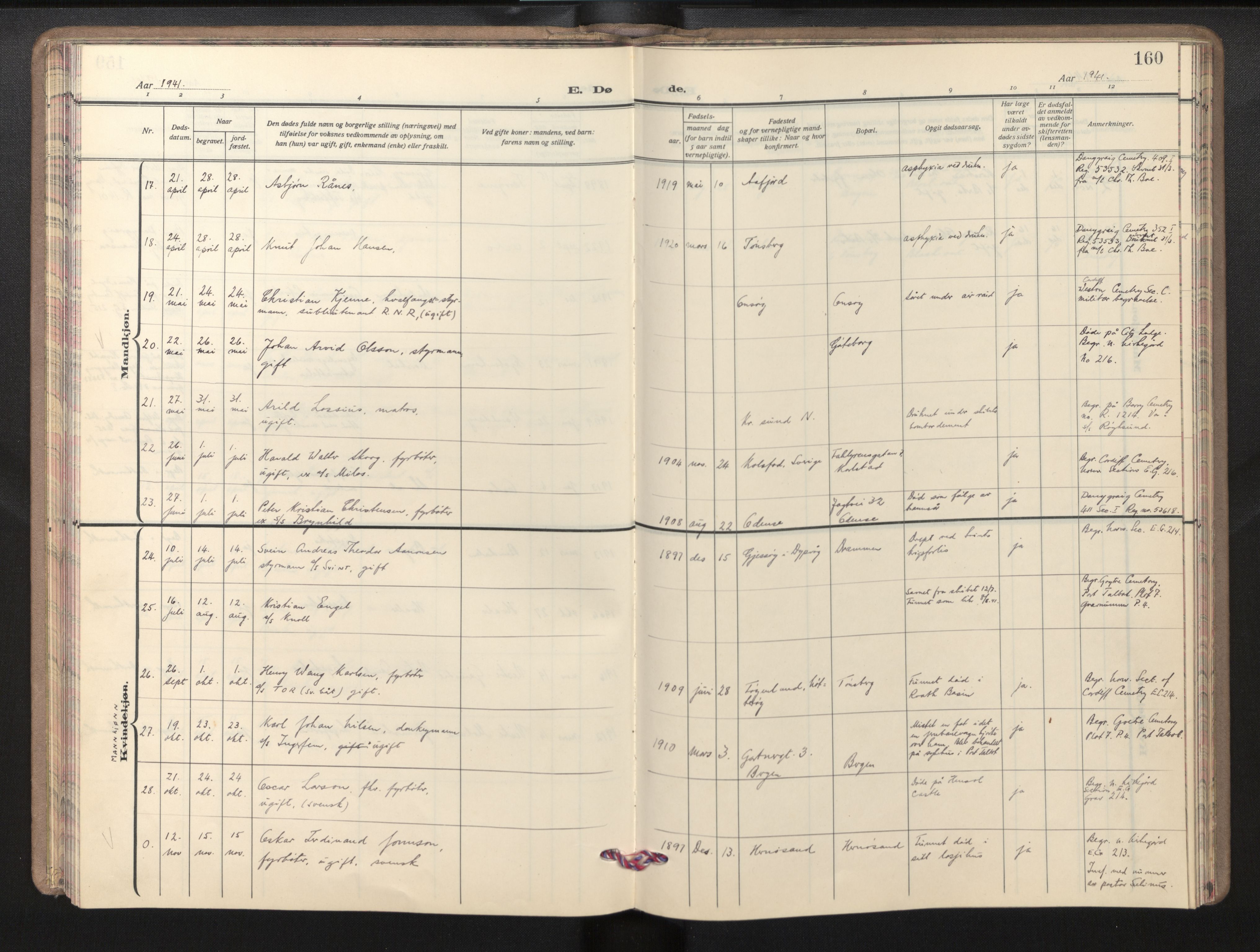 Den norske sjømannsmisjon i utlandet/Bristolhavnene(Cardiff-Swansea), SAB/SAB/PA-0102/H/Ha/Haa/L0003: Parish register (official) no. A 3, 1932-1966, p. 159b-160a