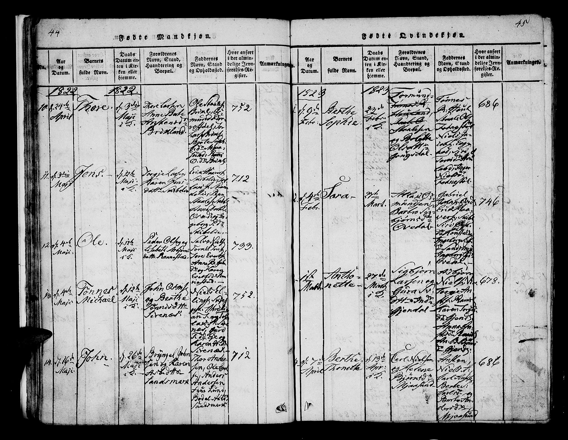 Bakke sokneprestkontor, SAK/1111-0002/F/Fa/Faa/L0003: Parish register (official) no. A 3, 1815-1835, p. 44-45