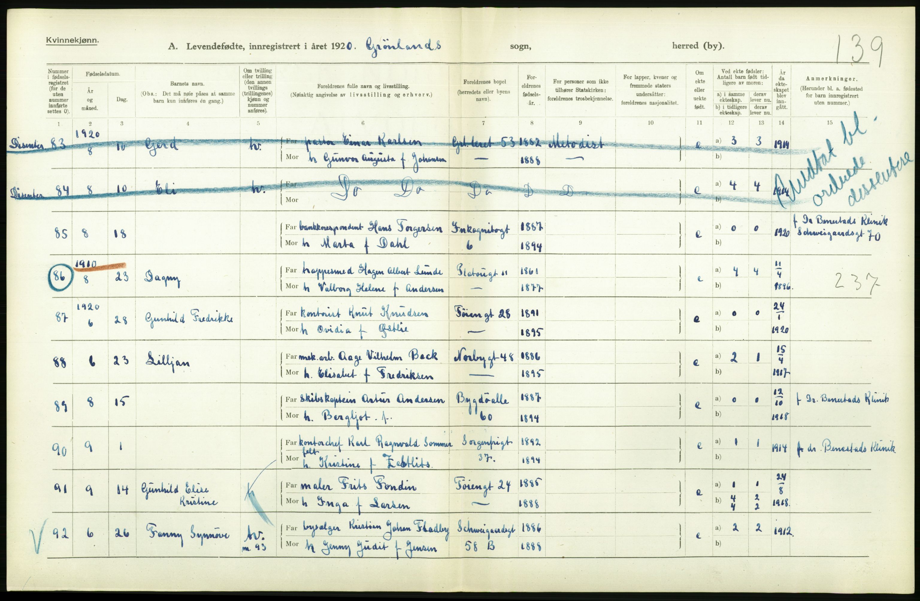 Statistisk sentralbyrå, Sosiodemografiske emner, Befolkning, AV/RA-S-2228/D/Df/Dfb/Dfbj/L0008: Kristiania: Levendefødte menn og kvinner., 1920, p. 172