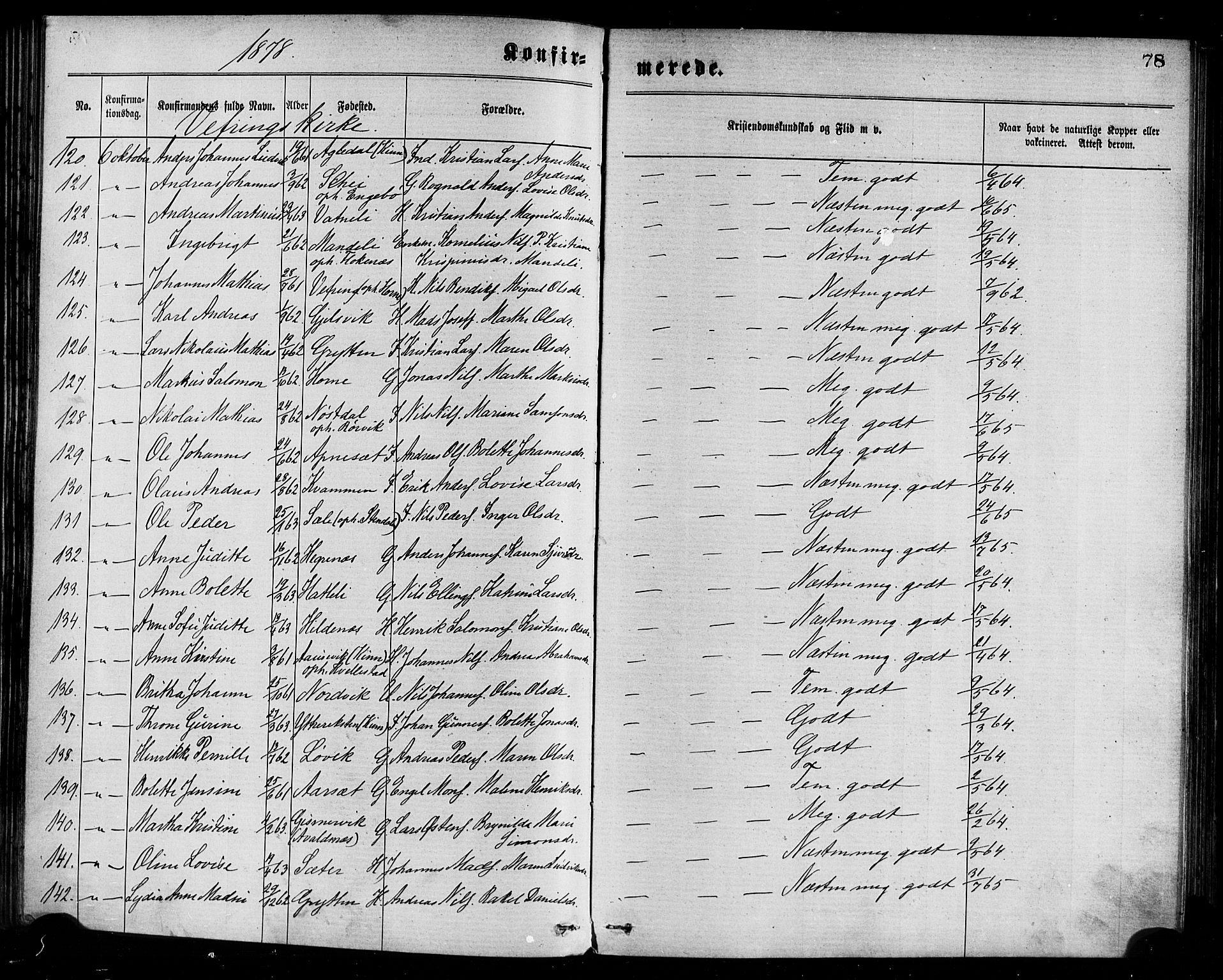 Førde sokneprestembete, AV/SAB-A-79901/H/Haa/Haaa/L0011: Parish register (official) no. A 11, 1877-1880, p. 78