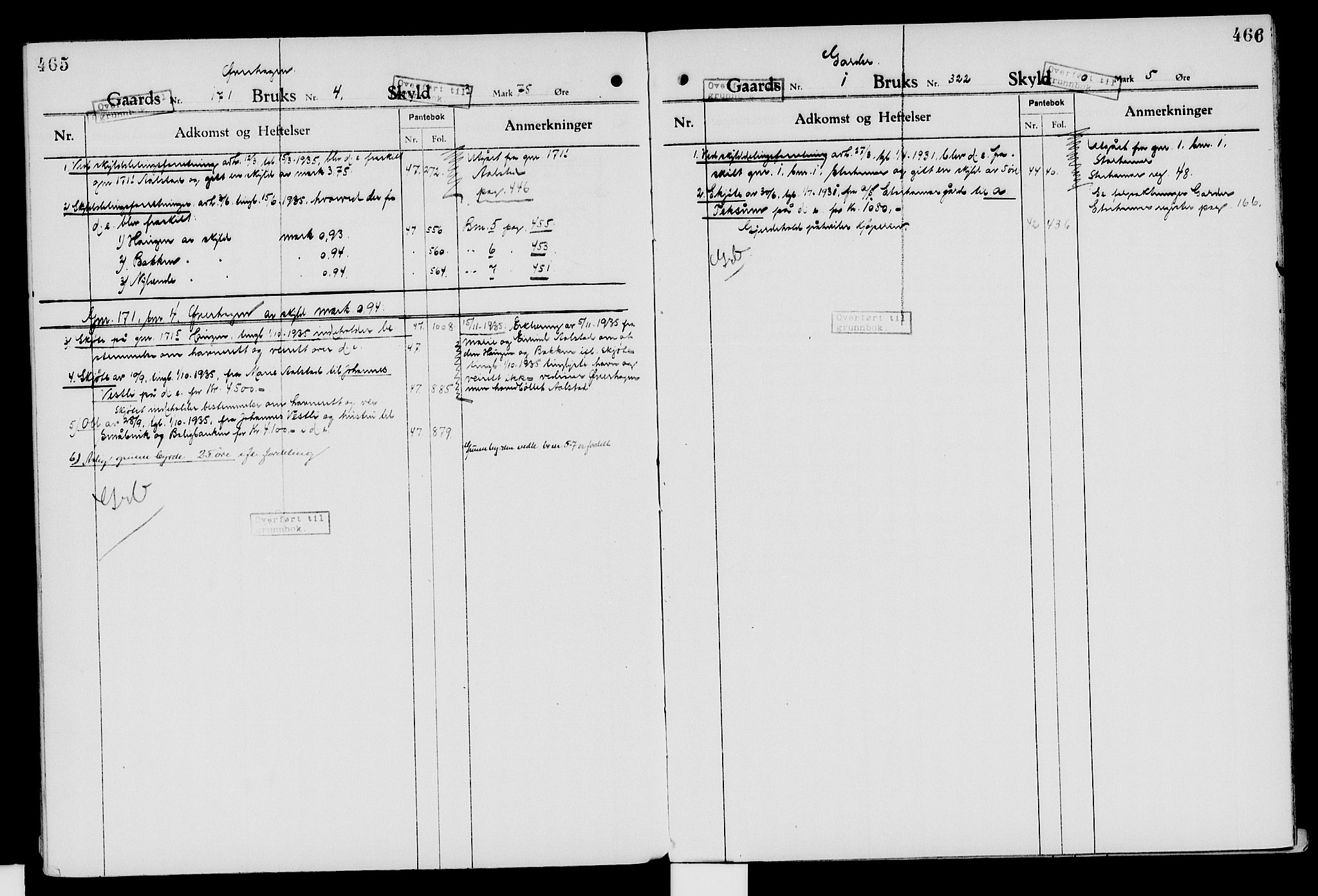 Nord-Hedmark sorenskriveri, SAH/TING-012/H/Ha/Had/Hade/L0007: Mortgage register no. 4.7, 1924-1940, p. 465-466