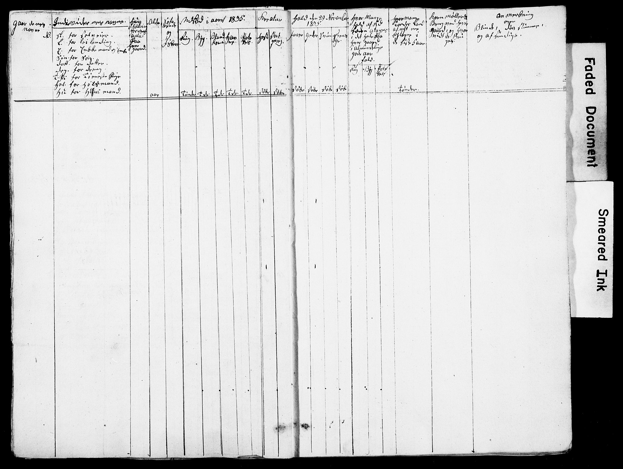 , Census 1835 for Skjerstad, 1835, p. 60