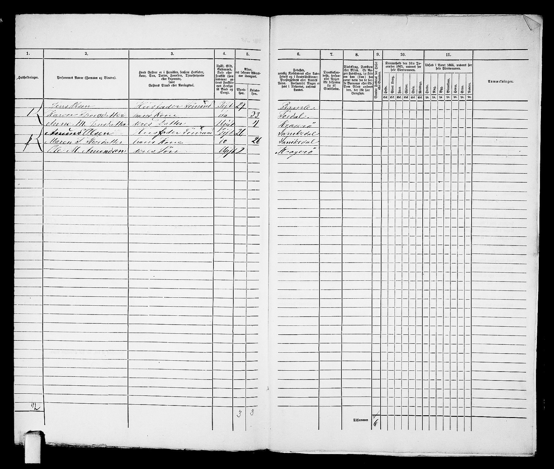 RA, 1865 census for Kragerø/Kragerø, 1865, p. 609