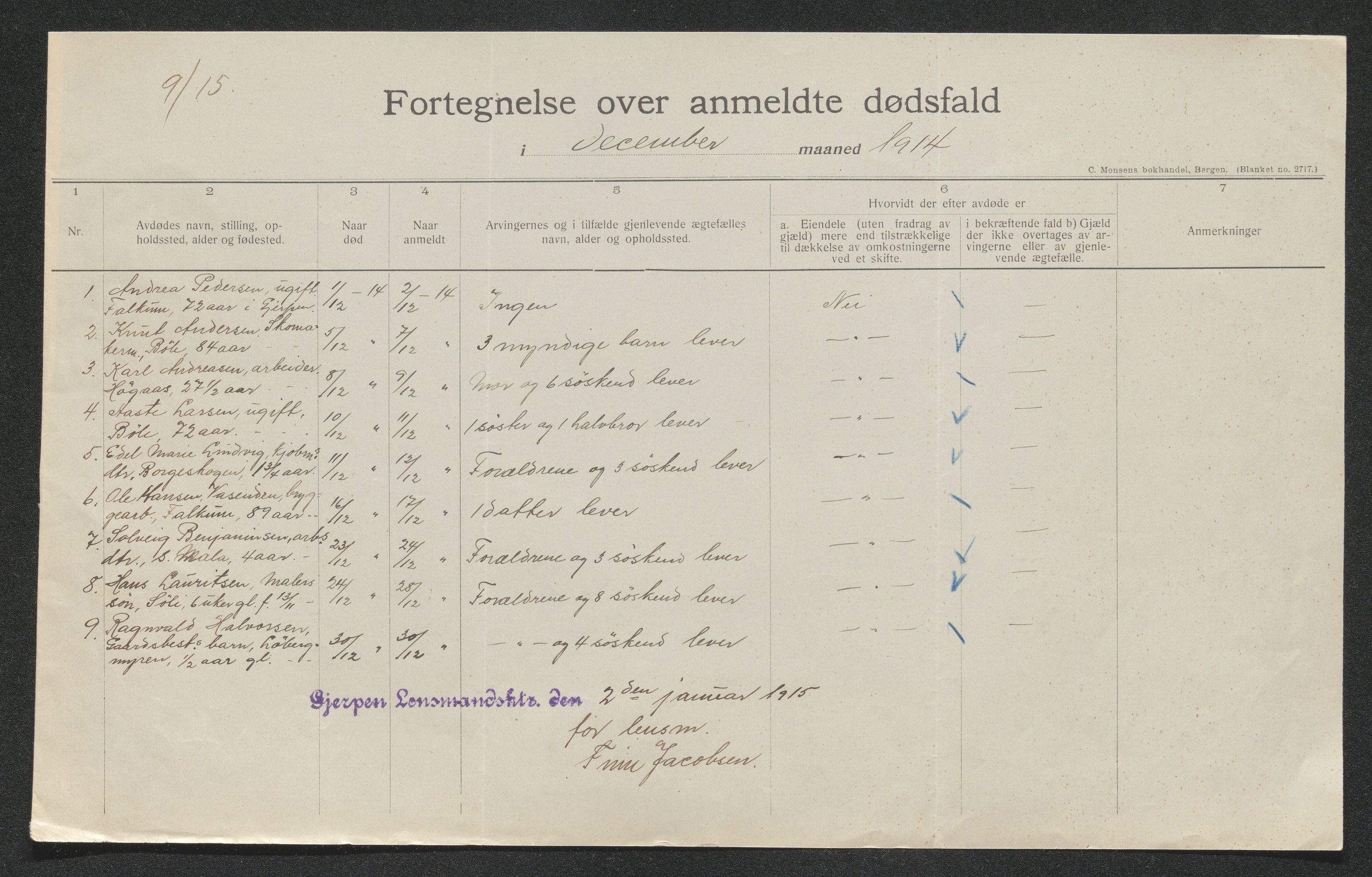 Gjerpen sorenskriveri, AV/SAKO-A-216/H/Ha/Hab/L0001: Dødsfallsmeldinger, Gjerpen, 1899-1915, p. 733