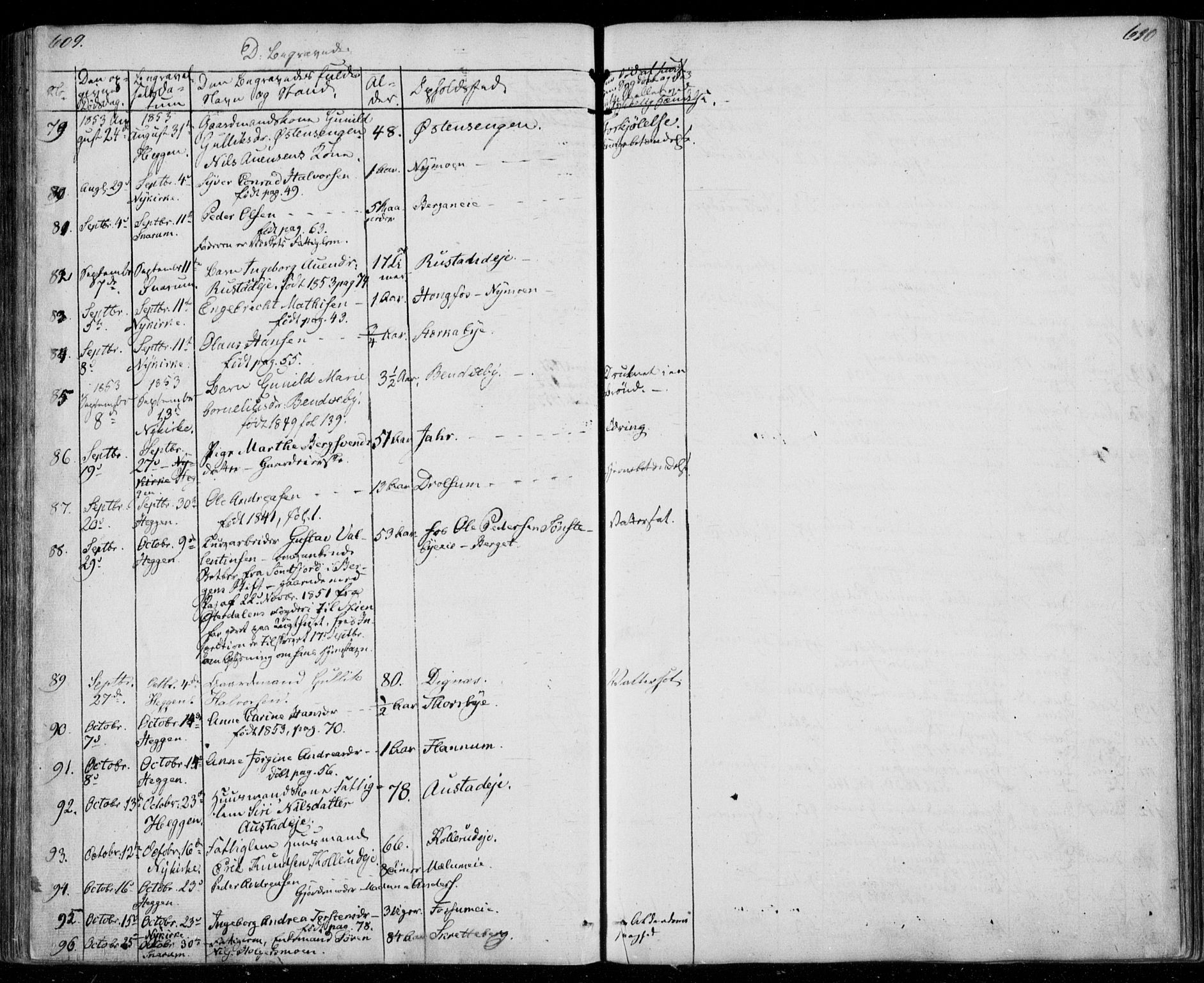 Modum kirkebøker, AV/SAKO-A-234/F/Fa/L0008: Parish register (official) no. 8, 1851-1859, p. 609-610