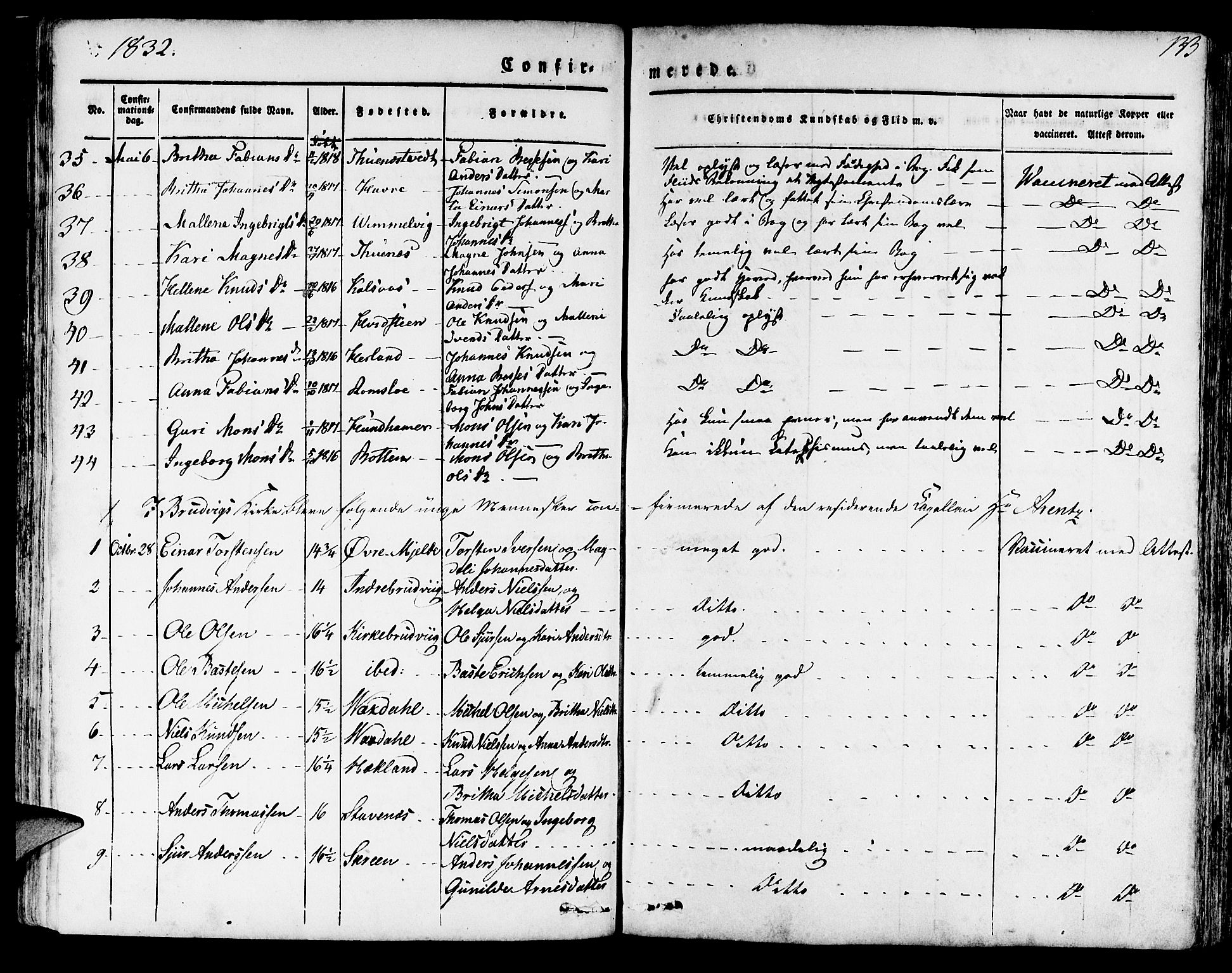 Haus sokneprestembete, AV/SAB-A-75601/H/Haa: Parish register (official) no. A 14, 1827-1838, p. 133