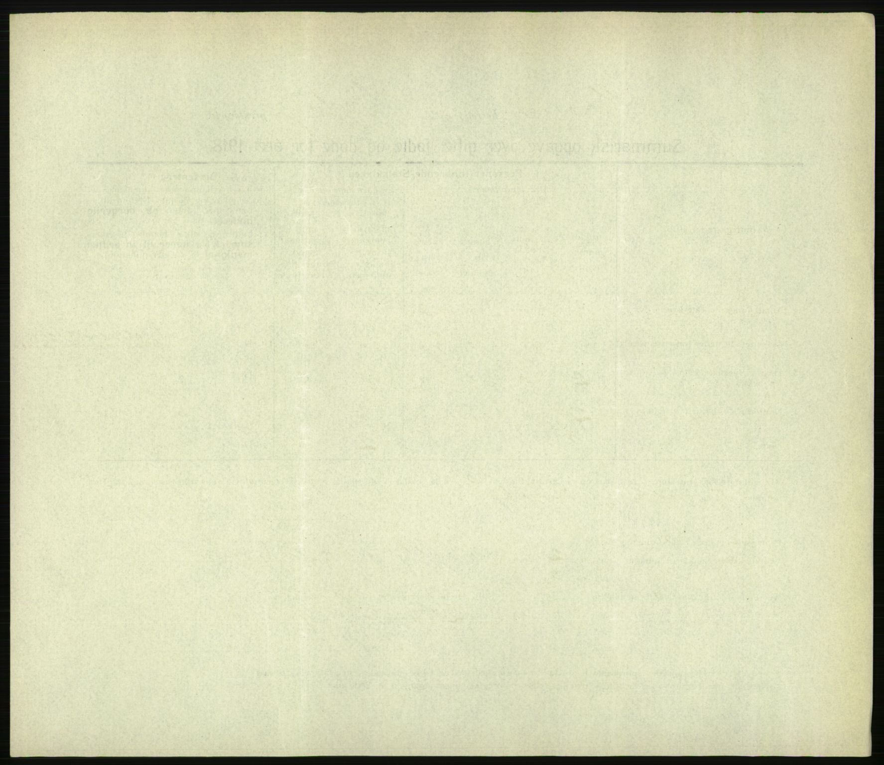 Statistisk sentralbyrå, Sosiodemografiske emner, Befolkning, AV/RA-S-2228/D/Df/Dfb/Dfbh/L0059: Summariske oppgaver over gifte, fødte og døde for hele landet., 1918, p. 1238