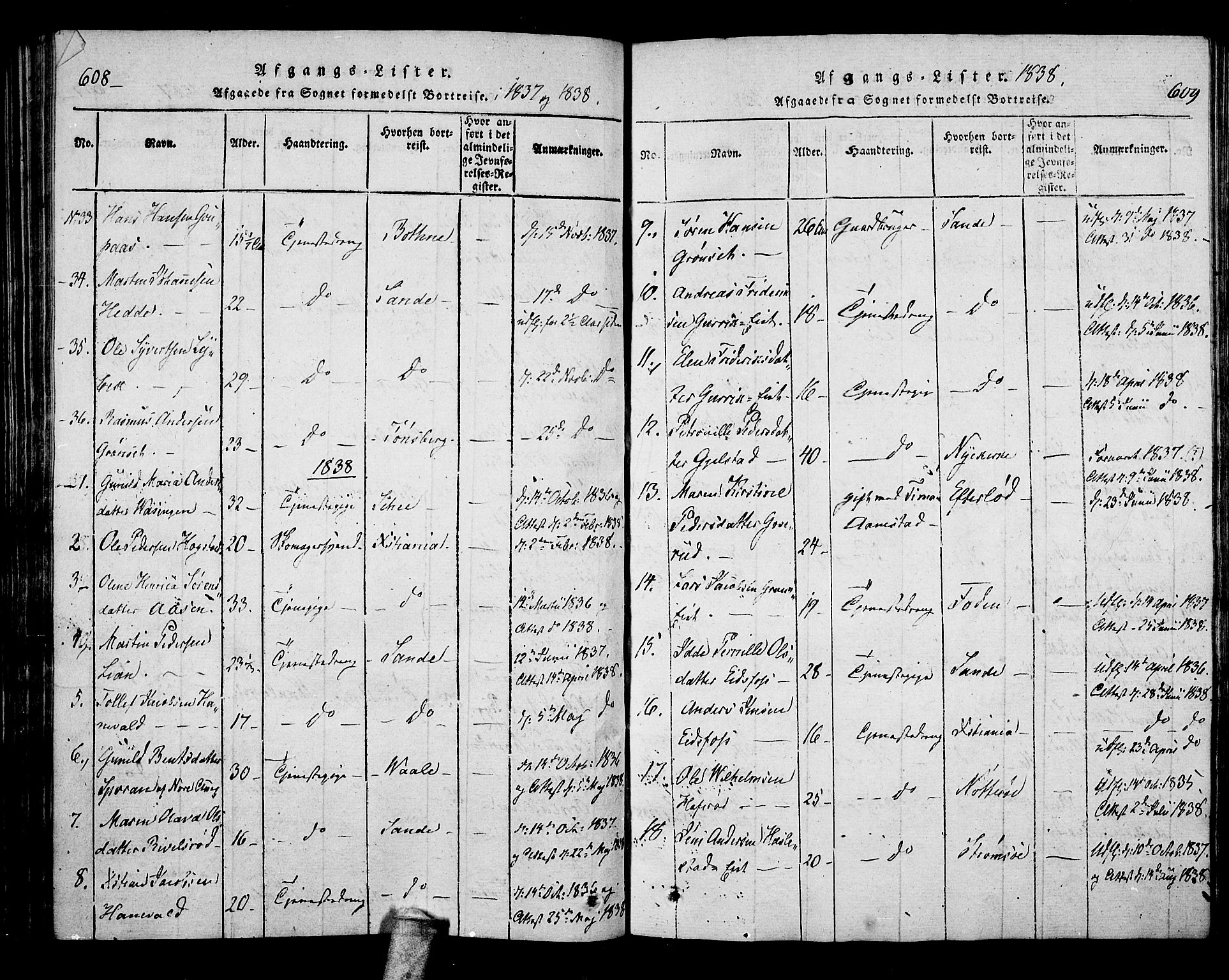 Hof kirkebøker, SAKO/A-64/F/Fa/L0004: Parish register (official) no. I 4, 1814-1843, p. 608-609