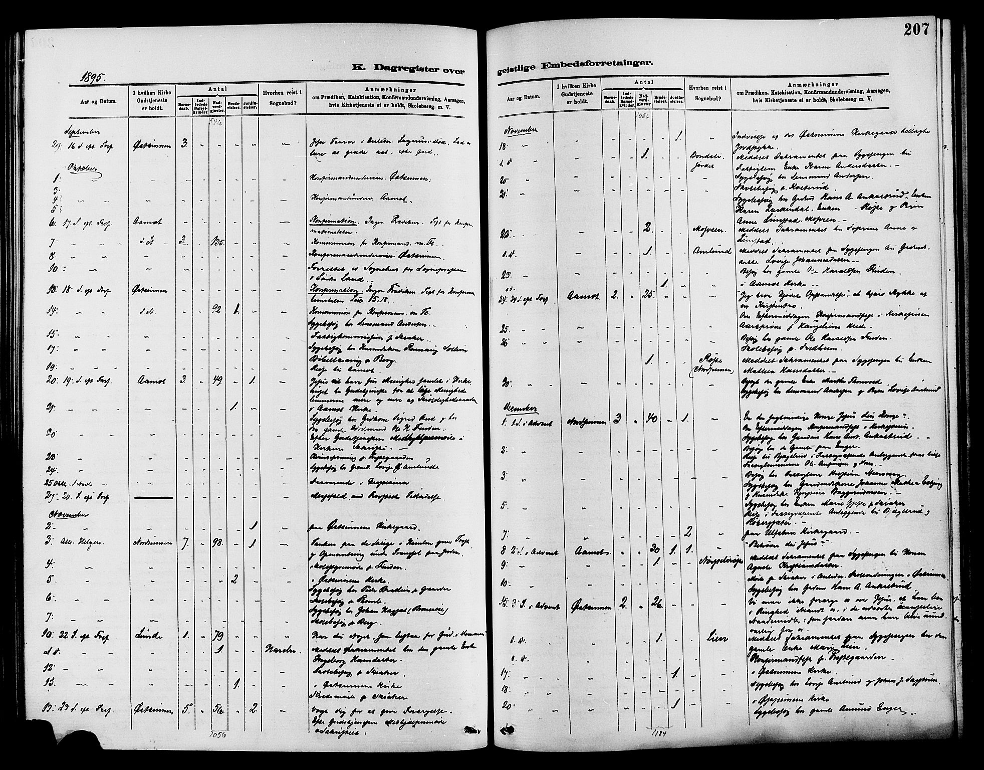 Nordre Land prestekontor, SAH/PREST-124/H/Ha/Haa/L0003: Parish register (official) no. 3, 1882-1896, p. 207