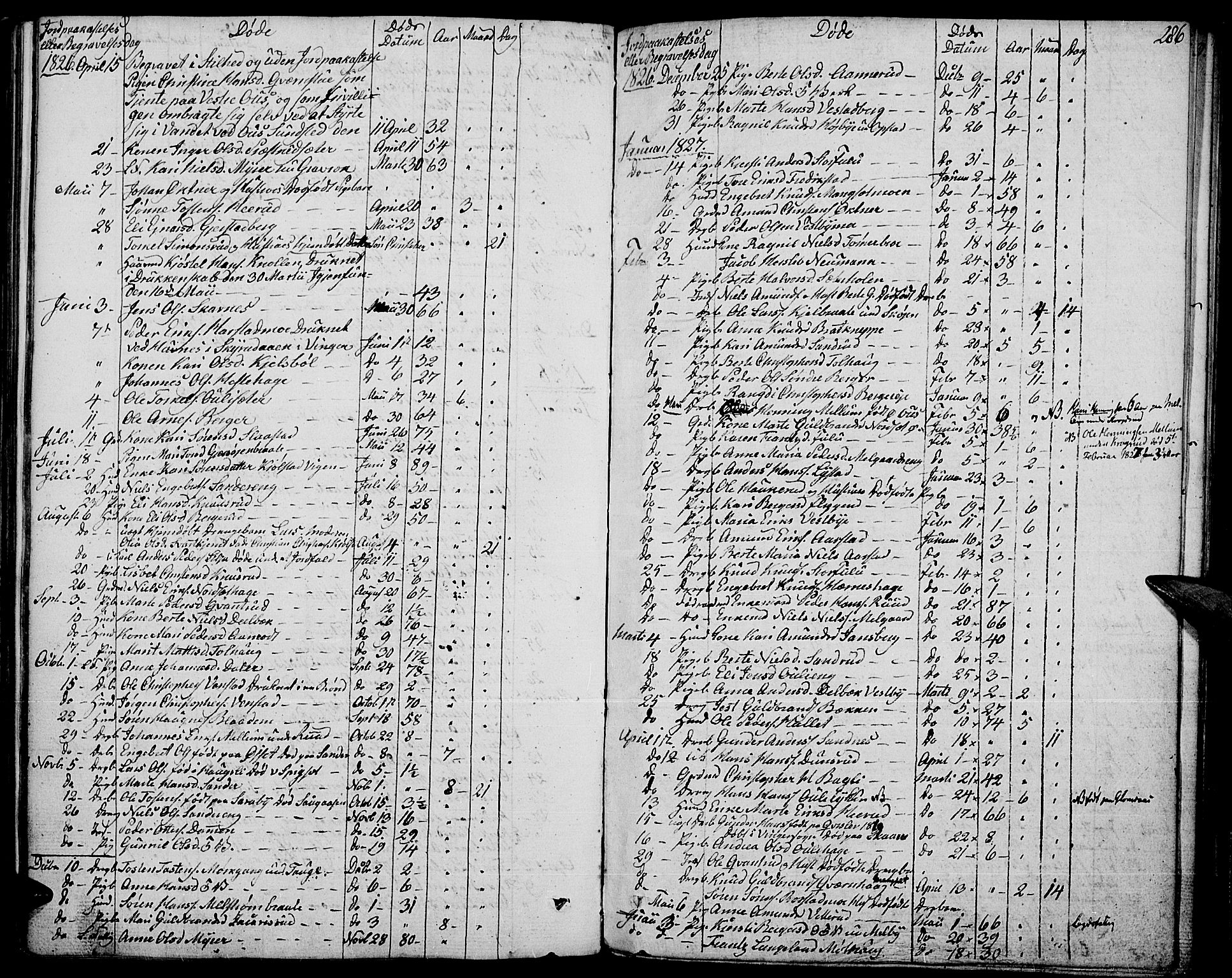 Strøm-Odalen prestekontor, AV/SAH-PREST-028/H/Ha/Haa/L0005: Parish register (official) no. 5, 1811-1850, p. 286