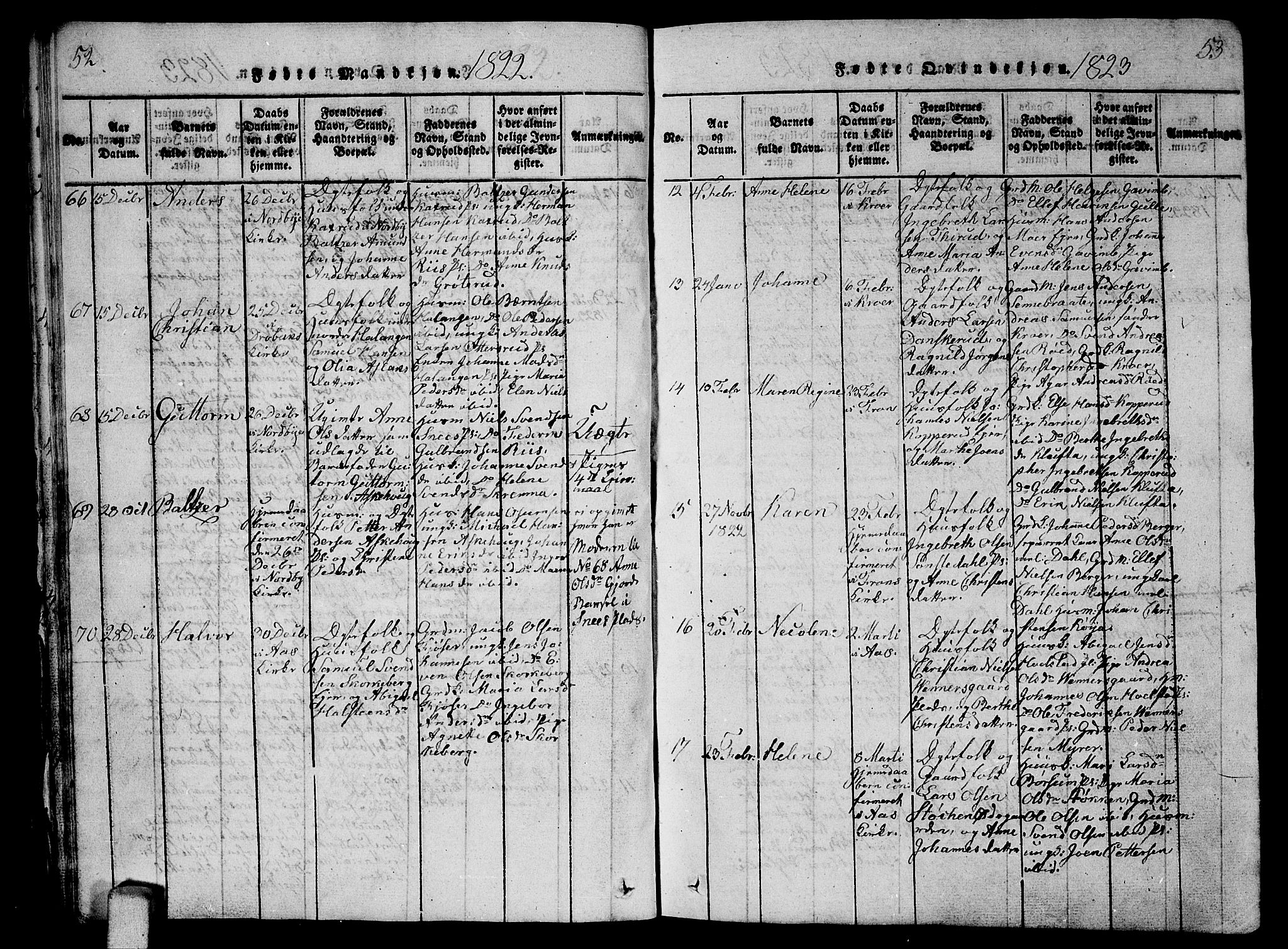 Ås prestekontor Kirkebøker, AV/SAO-A-10894/G/Ga/L0002: Parish register (copy) no. I 2, 1820-1836, p. 52-53