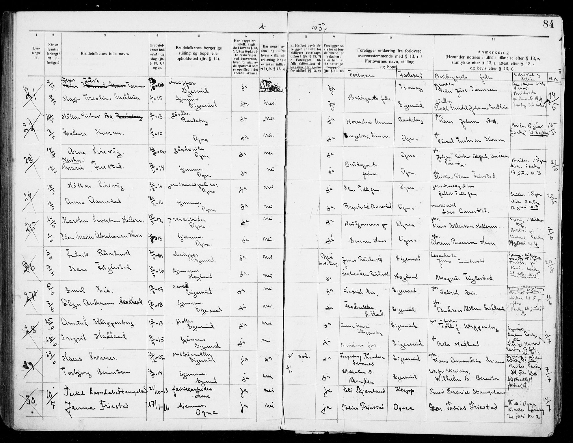 Eigersund sokneprestkontor, AV/SAST-A-101807/S27/L0003: Banns register no. 3, 1919-1939, p. 84