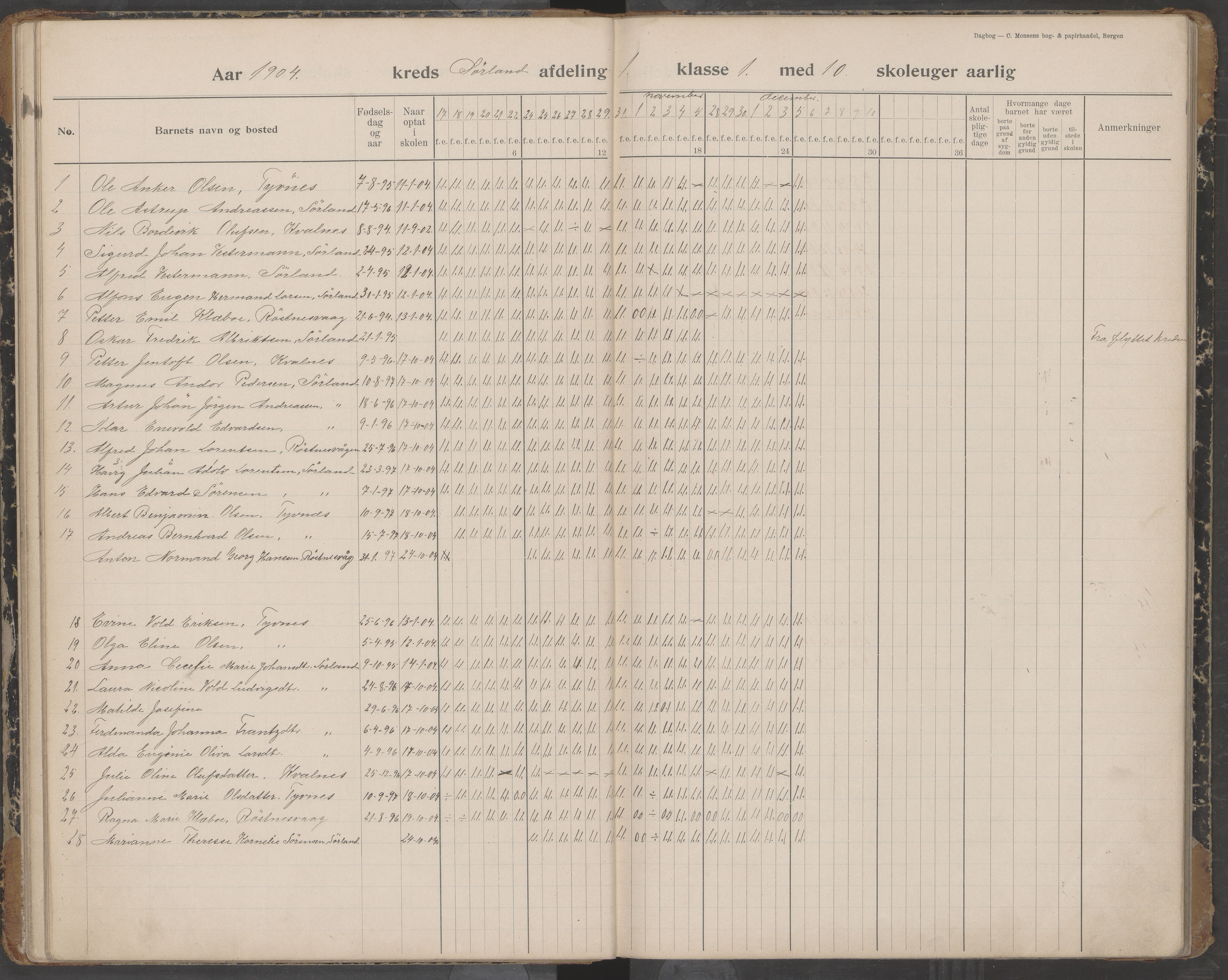 Værøy kommune. Sørland, Mostad og Røst skolekrets, AIN/K-18570.510.01/442/L0001: Karakterprotokoll, 1901-1920