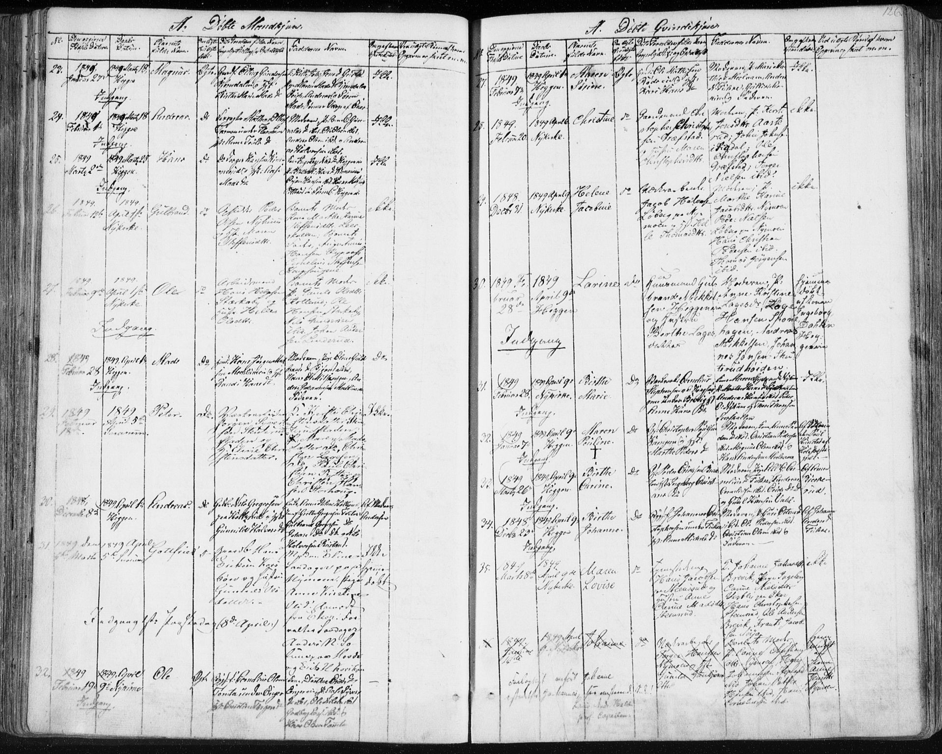 Modum kirkebøker, AV/SAKO-A-234/F/Fa/L0007: Parish register (official) no. 7, 1841-1850, p. 126