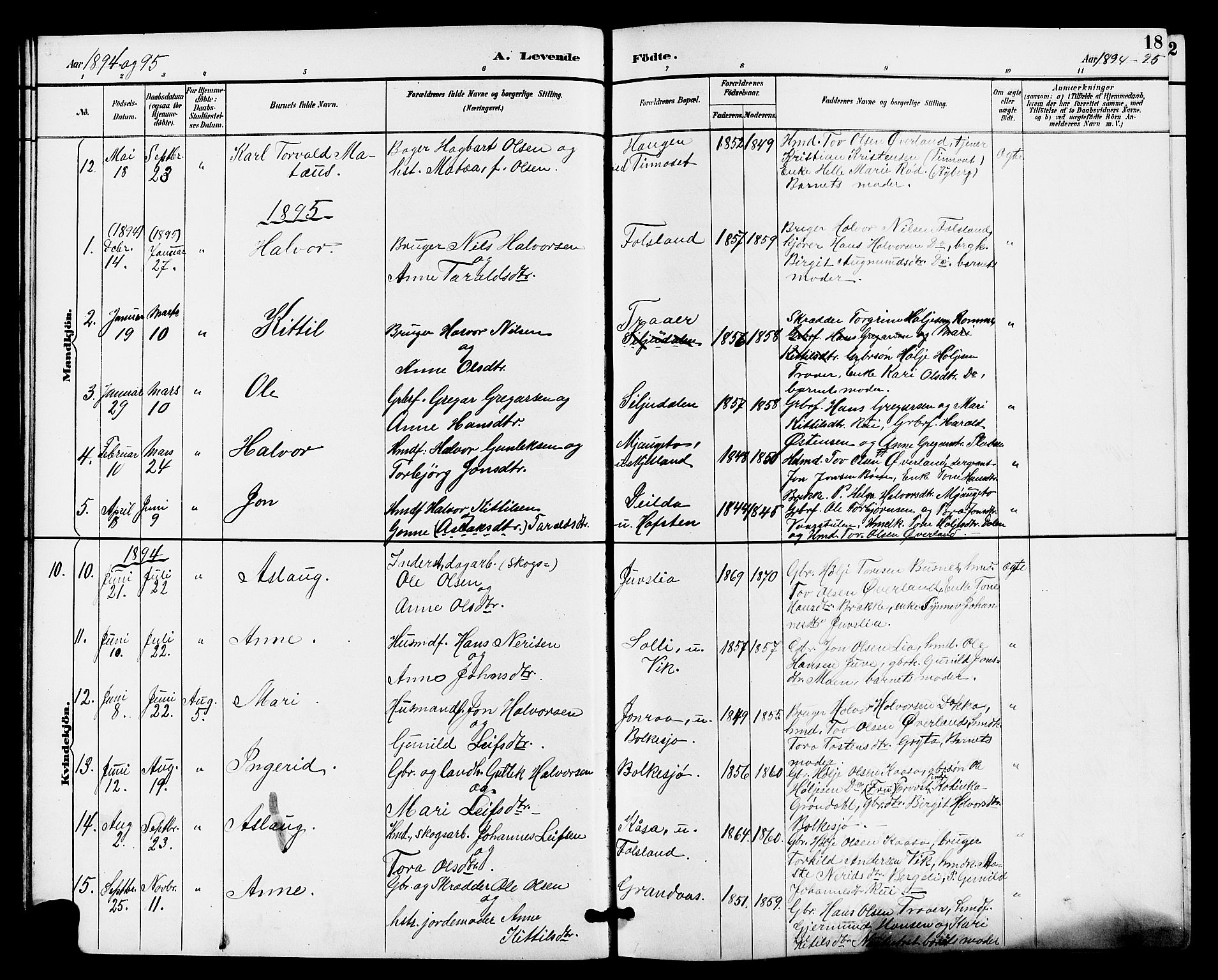 Gransherad kirkebøker, SAKO/A-267/G/Ga/L0003: Parish register (copy) no. I 3, 1887-1915, p. 18