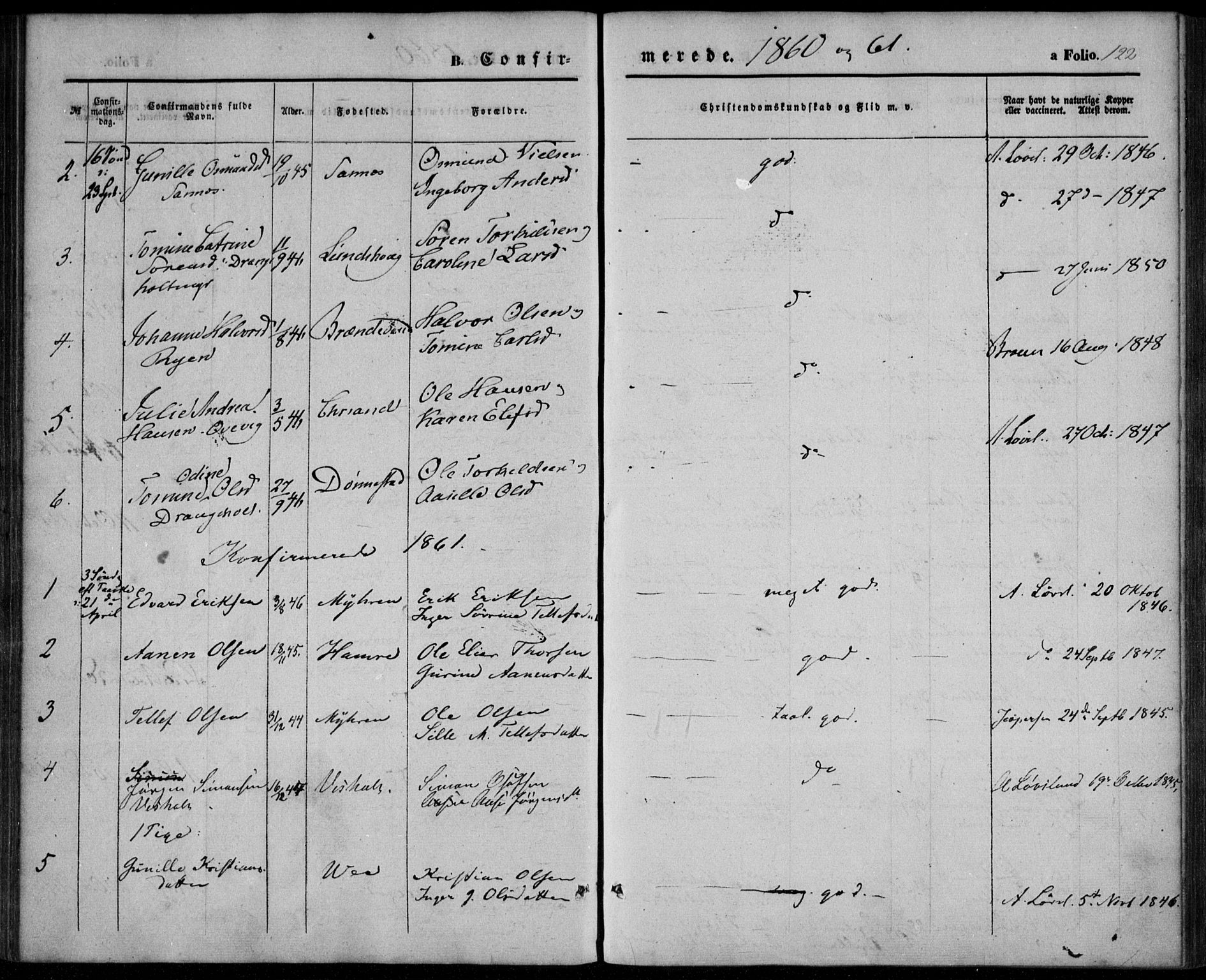 Tveit sokneprestkontor, AV/SAK-1111-0043/F/Fa/L0005: Parish register (official) no. A 5, 1853-1871, p. 122