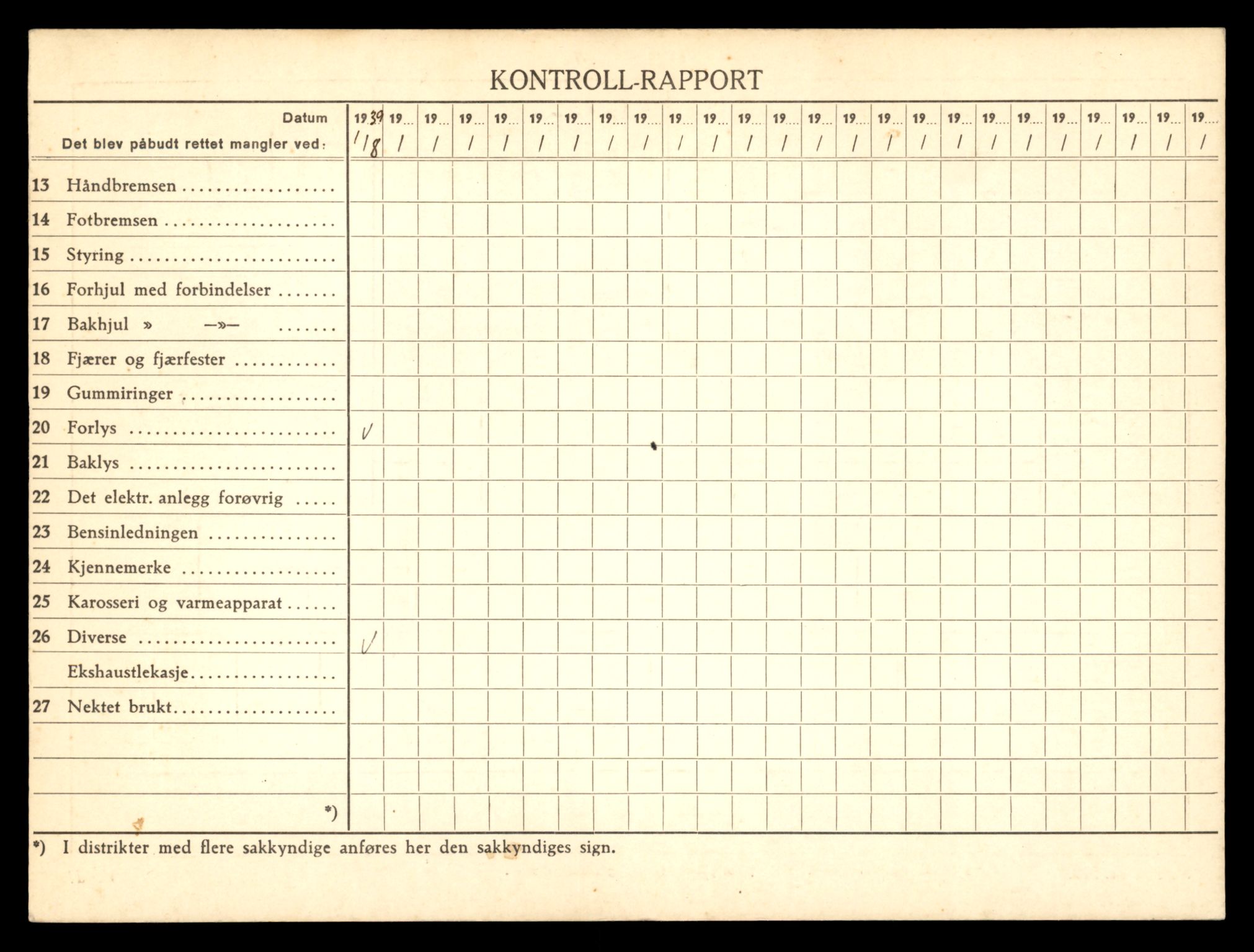 Møre og Romsdal vegkontor - Ålesund trafikkstasjon, SAT/A-4099/F/Fe/L0024: Registreringskort for kjøretøy T 10810 - T 10930, 1927-1998, p. 3105