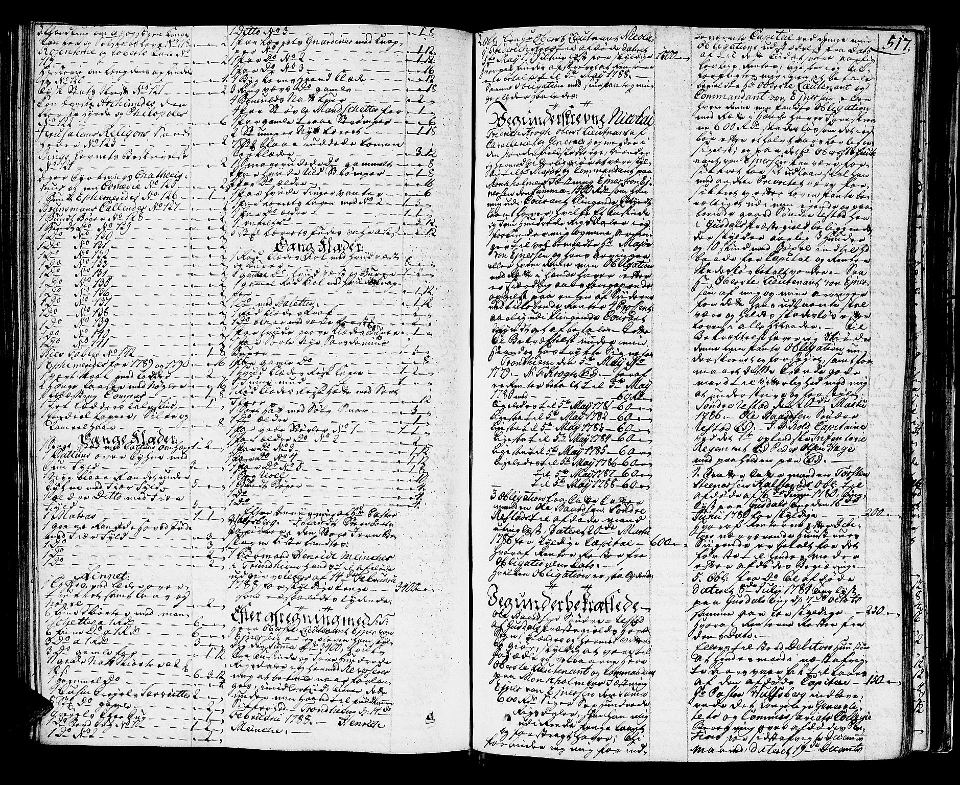 Østerdalen sorenskriveri, AV/SAH-TING-032/J/Ja/L0005: Skifteprotokoll, 1784-1790, p. 516b-517a