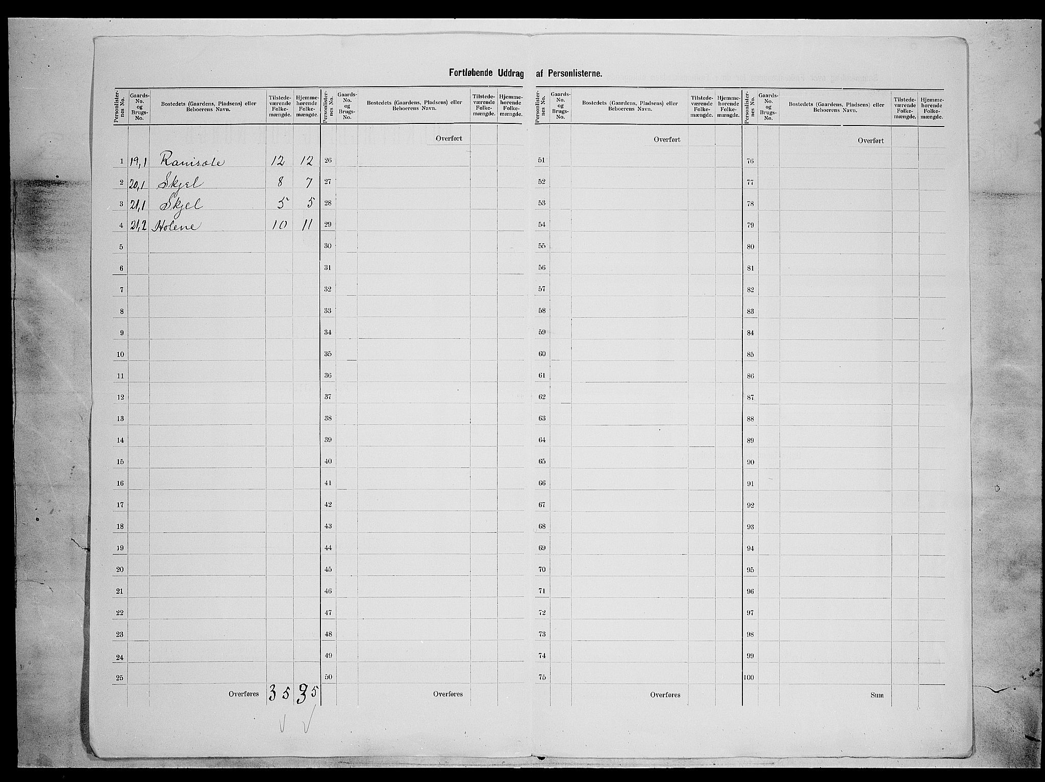 SAH, 1900 census for Vestre Slidre, 1900, p. 26